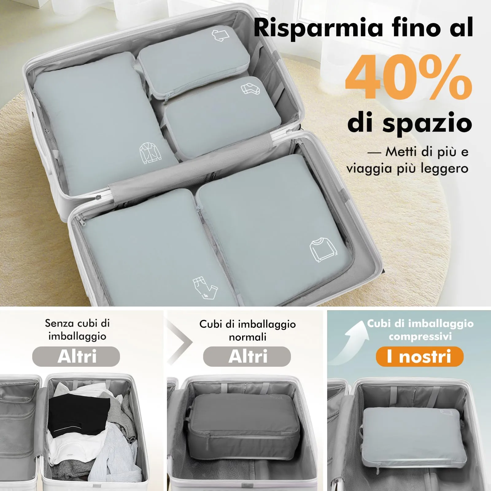 Packing Cubes Compression - Set di 5 borse organizer per valigie, zaino Skyblue - immagine 4