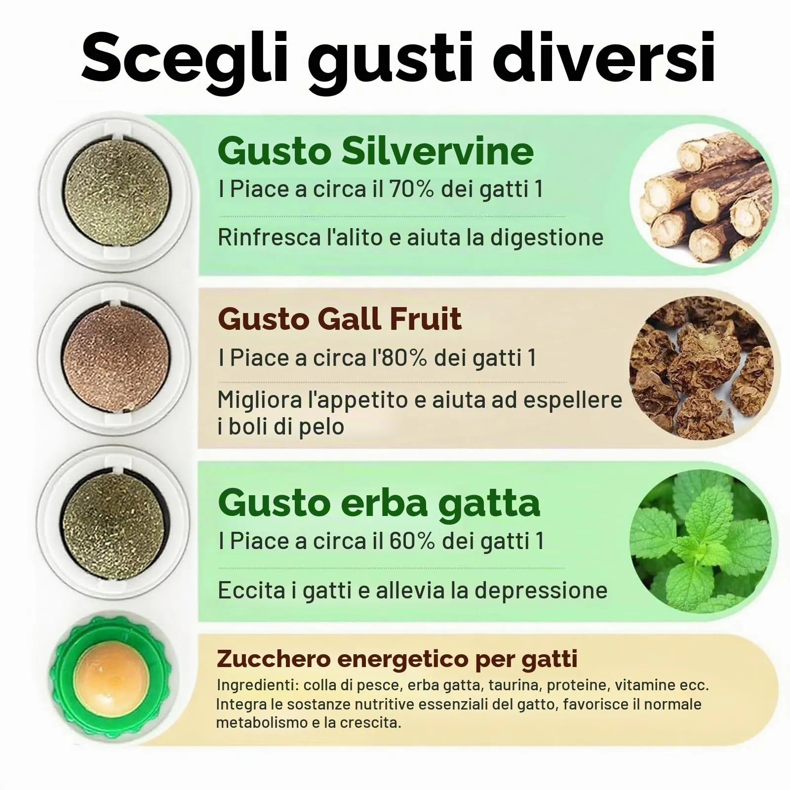 AMSGANK Palline di Erba Gatta, Giochi per Gatti Giocattolo di Erba Gatta Autoadesiva Commestibili Girevoli Naturali Catnip Ball per la Pulizia dei Denti Giocattolo di Menta del Gatti - immagine 3