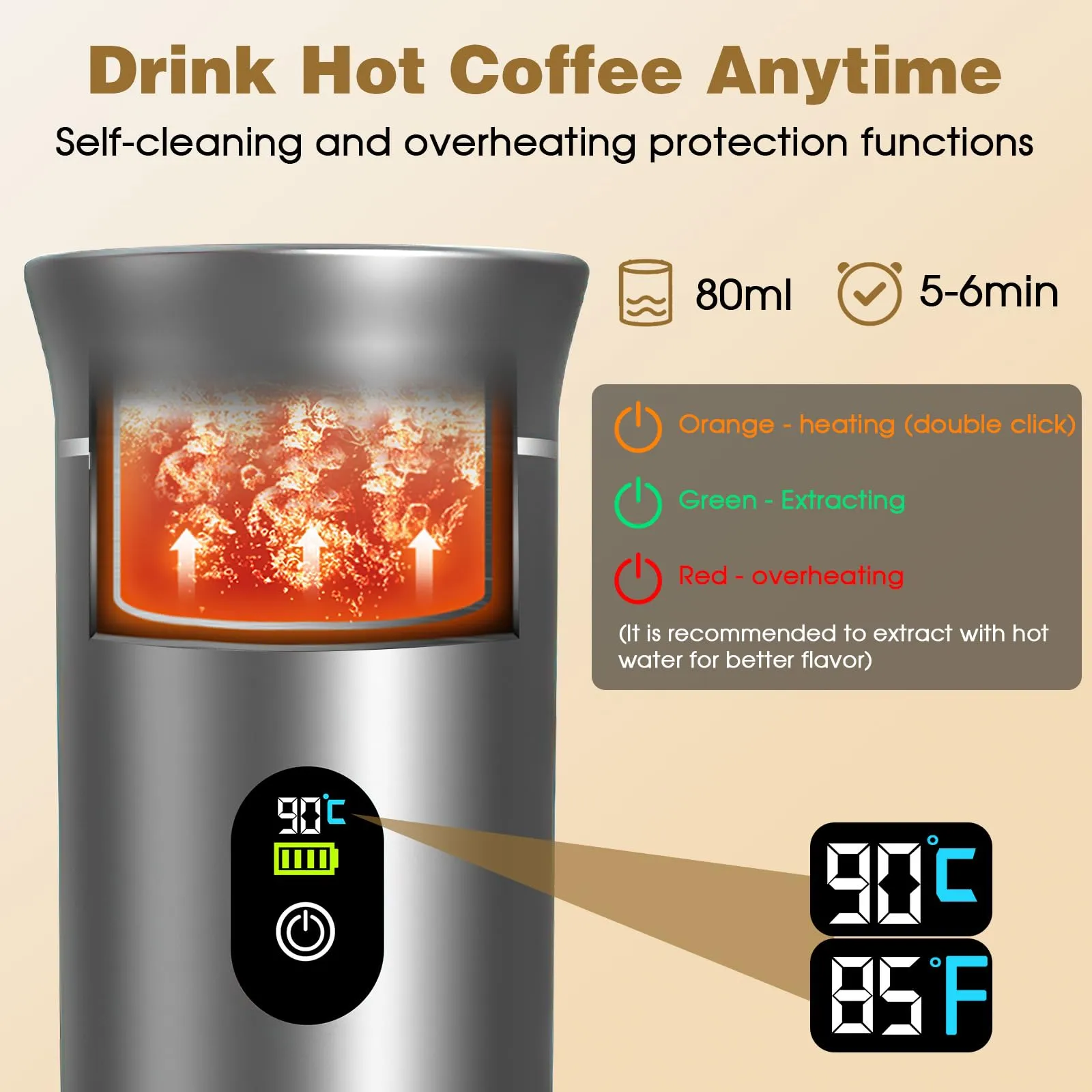 Macchina caffe Portatile 3 In 1 Portable Espresso Maker Compatibile Piccole e Grandi Capsule di Caffè Caffe Macinato Elettrico 12 V Caffettiera da Viaggio Casa ufficio e Avventure All'aria Aperta - immagine 3