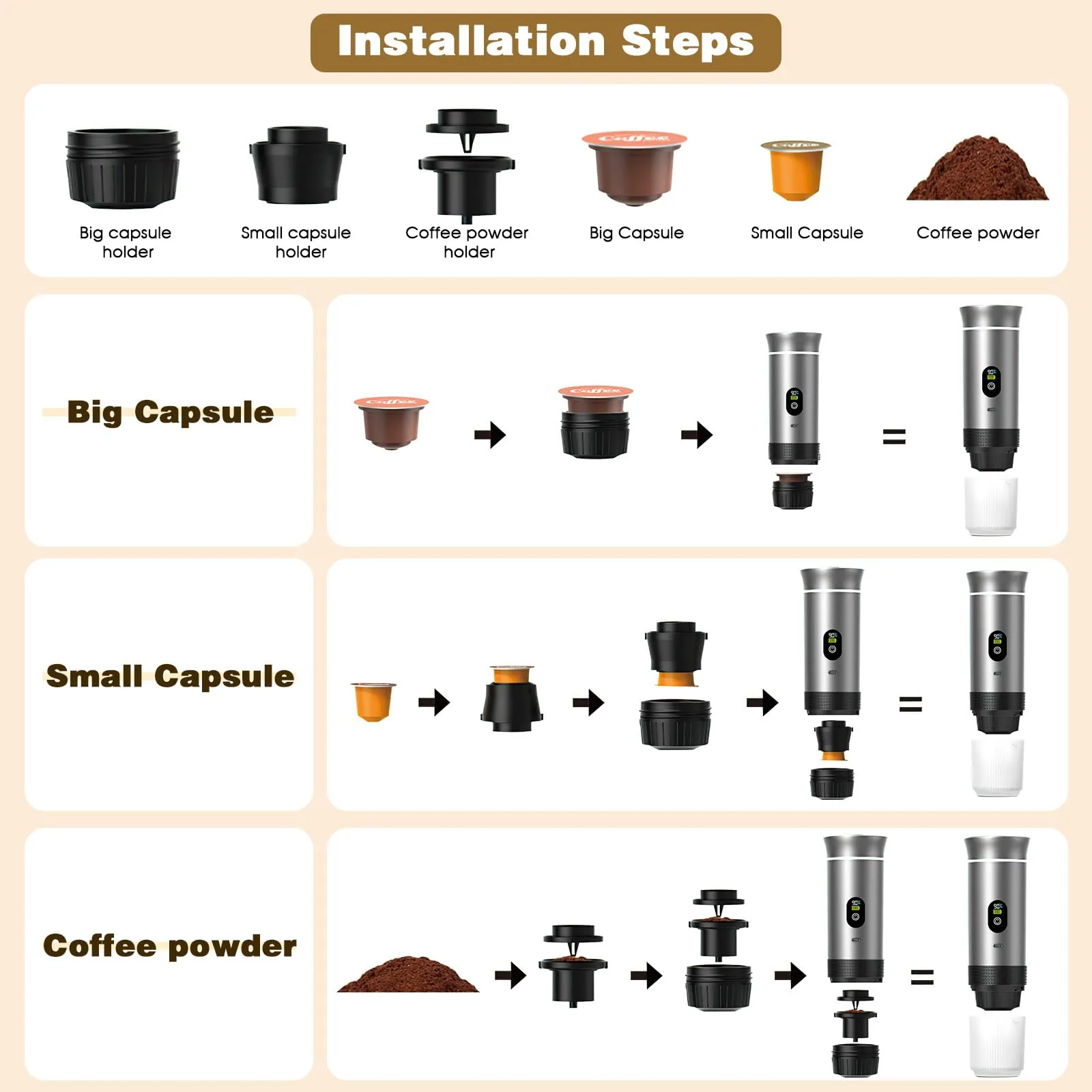 Macchina caffe Portatile 3 In 1 Portable Espresso Maker Compatibile Piccole e Grandi Capsule di Caffè Caffe Macinato Elettrico 12 V Caffettiera da Viaggio Casa ufficio e Avventure All'aria Aperta - immagine 6