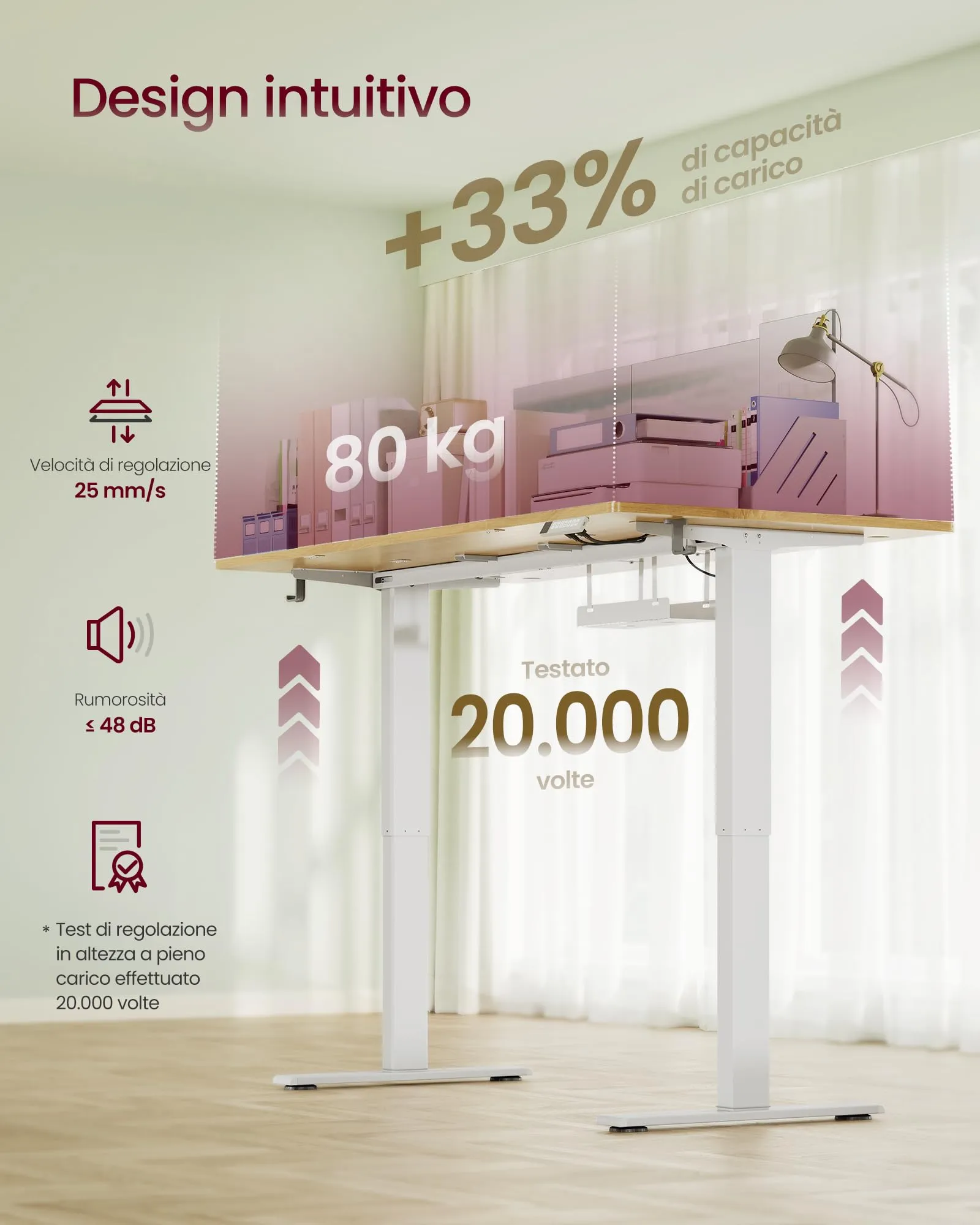 VASAGLE Scrivania Regolabile in Altezza, 160 x 80 cm, Porta USB-C - immagine 6