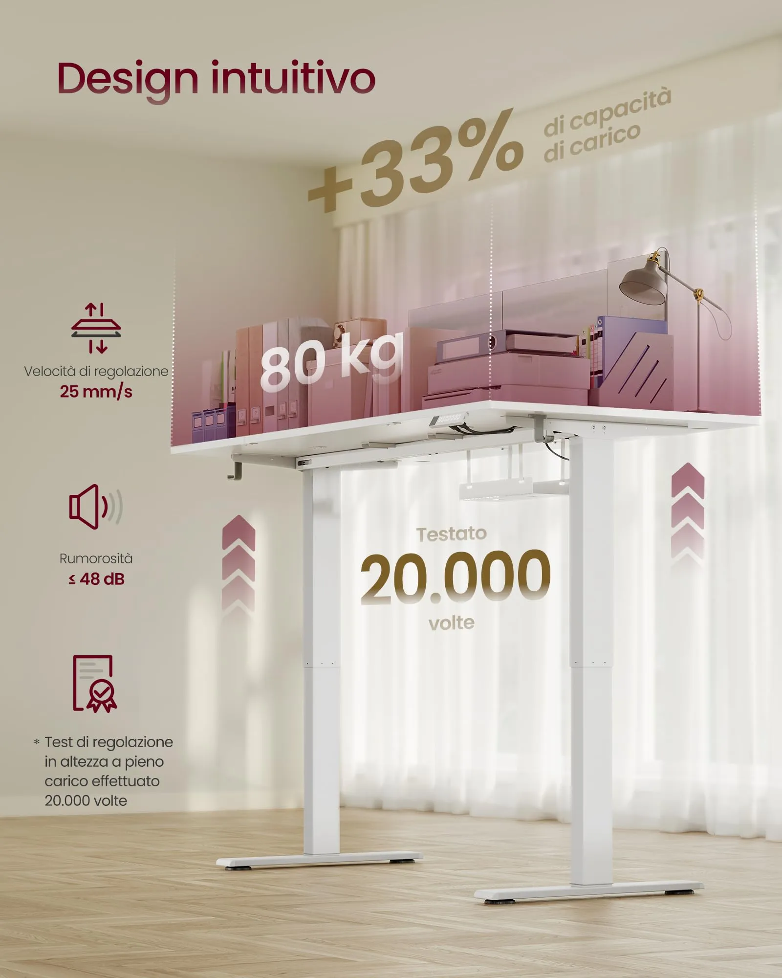 VASAGLE Scrivania Regolabile in Altezza, 180 x 80 cm, Porta USB-C - immagine 7