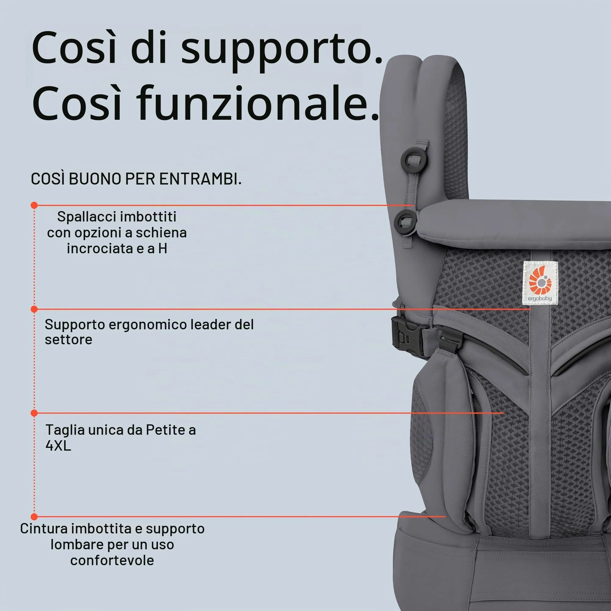 Ergobaby Marsupio Omni Classic per neonati e bambini 0 a 48 mesi - immagine 4