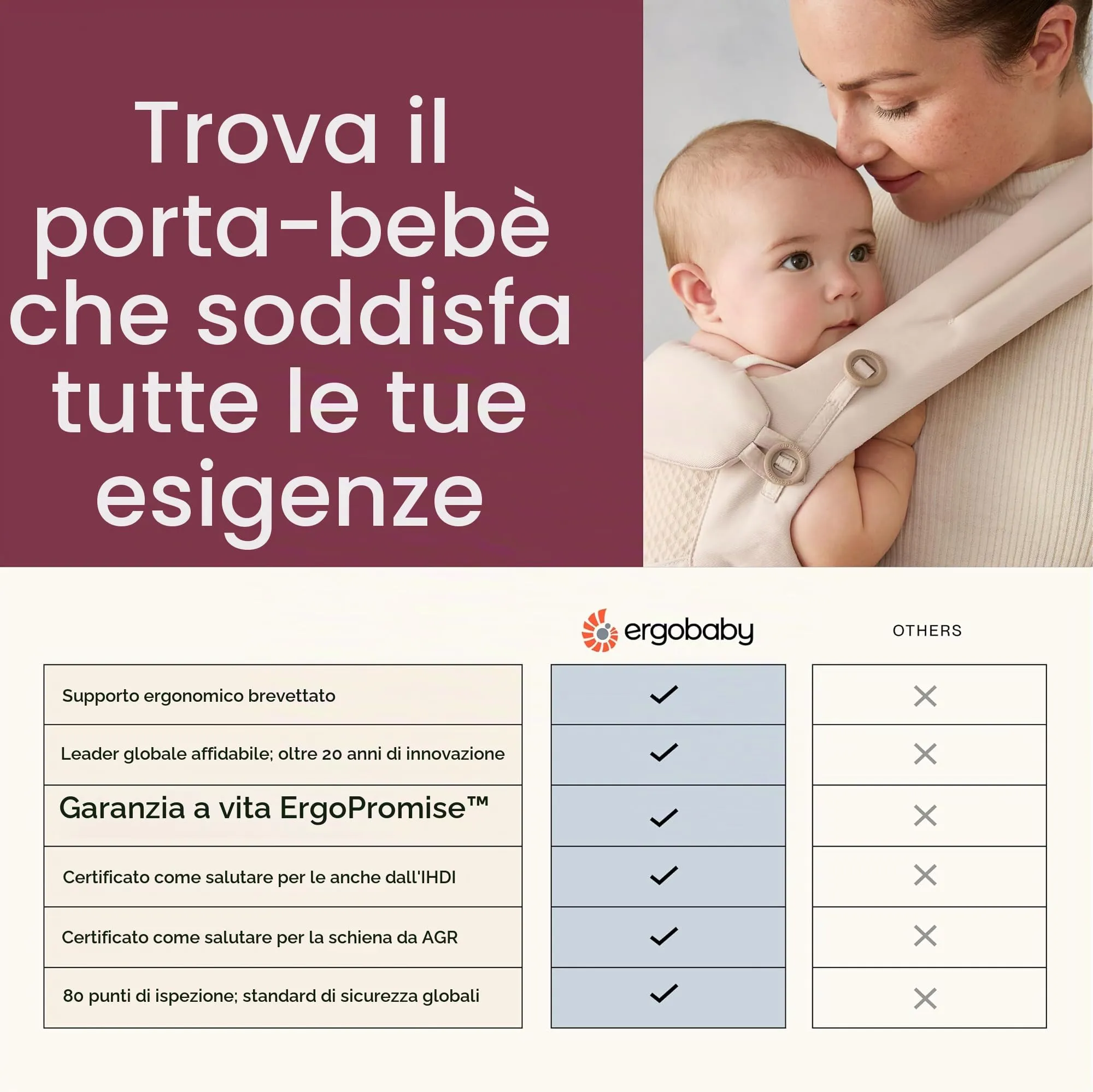 Ergobaby Marsupio Omni Classic per neonati e bambini 0 a 48 mesi - immagine 7