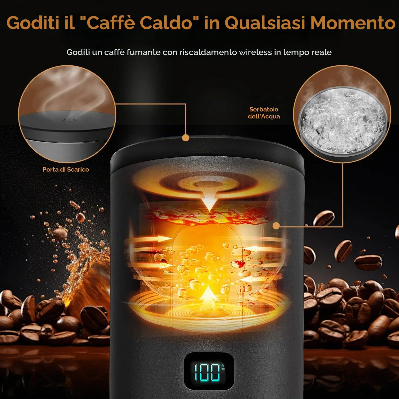 RoserRose Caffettiera Portatile, Macchina per Caffè Viaggio - Senza Fili & Auto-Riscaldante - Con Batteria 7800mAh, 20 Bar di Pressione - Compatibile con NS/DG/Caffè Macinato (Nero metallizzato) - immagine 4