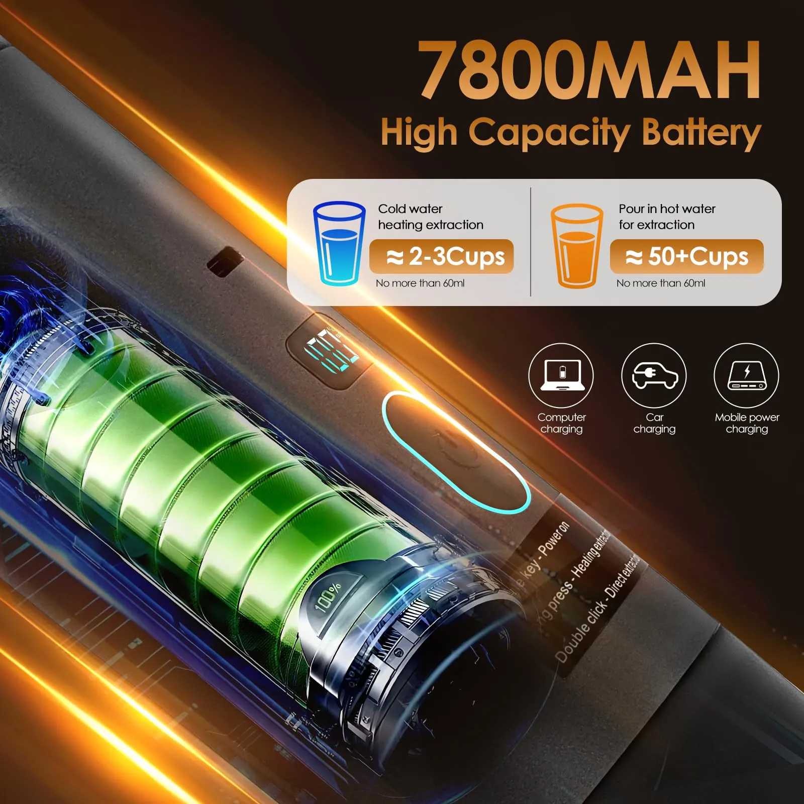RoserRose Caffettiera Portatile, Macchina per Caffè Viaggio - Senza Fili & Auto-Riscaldante - Con Batteria 7800mAh, 20 Bar di Pressione - Compatibile con NS/DG/Caffè Macinato (Nero metallizzato) - immagine 5