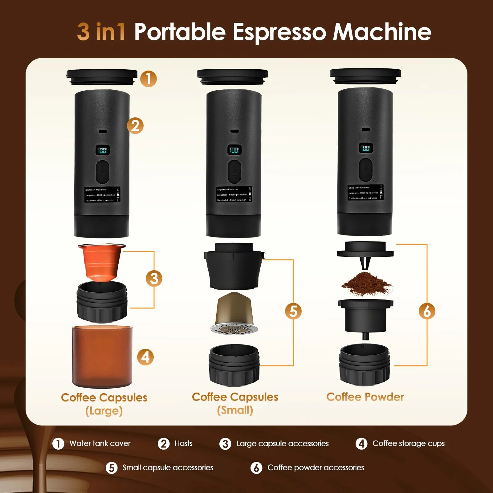 RoserRose Caffettiera Portatile, Macchina per Caffè Viaggio - Senza Fili & Auto-Riscaldante - Con Batteria 7800mAh, 20 Bar di Pressione - Compatibile con NS/DG/Caffè Macinato (Nero metallizzato) - immagine 6