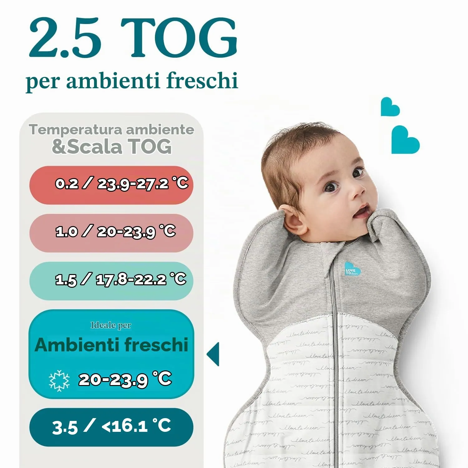 Love To Dream Swaddle UP, Neonato 2,2-3,8 kg - Cotone Api Oliva | Vestibilità aderente, favorisce un sonno sano | 2,5 Tog per autunno e inverno (16–20°C) | Cotone e doppia cerniera - immagine 4