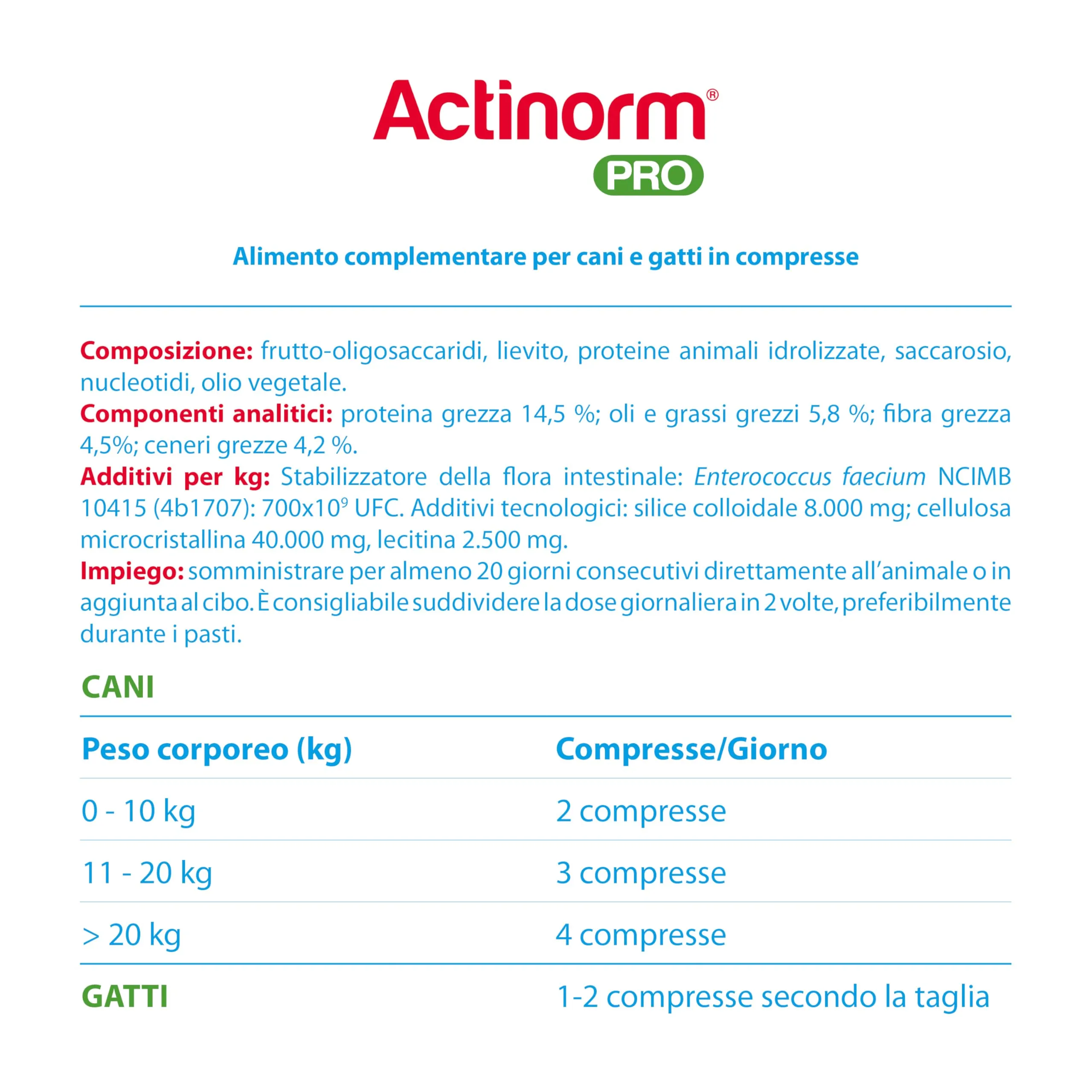 Actinorm Pro - Bioregolatore naturale della funzionalità intestinale per cani e gatti, 60 Compresse - immagine 6