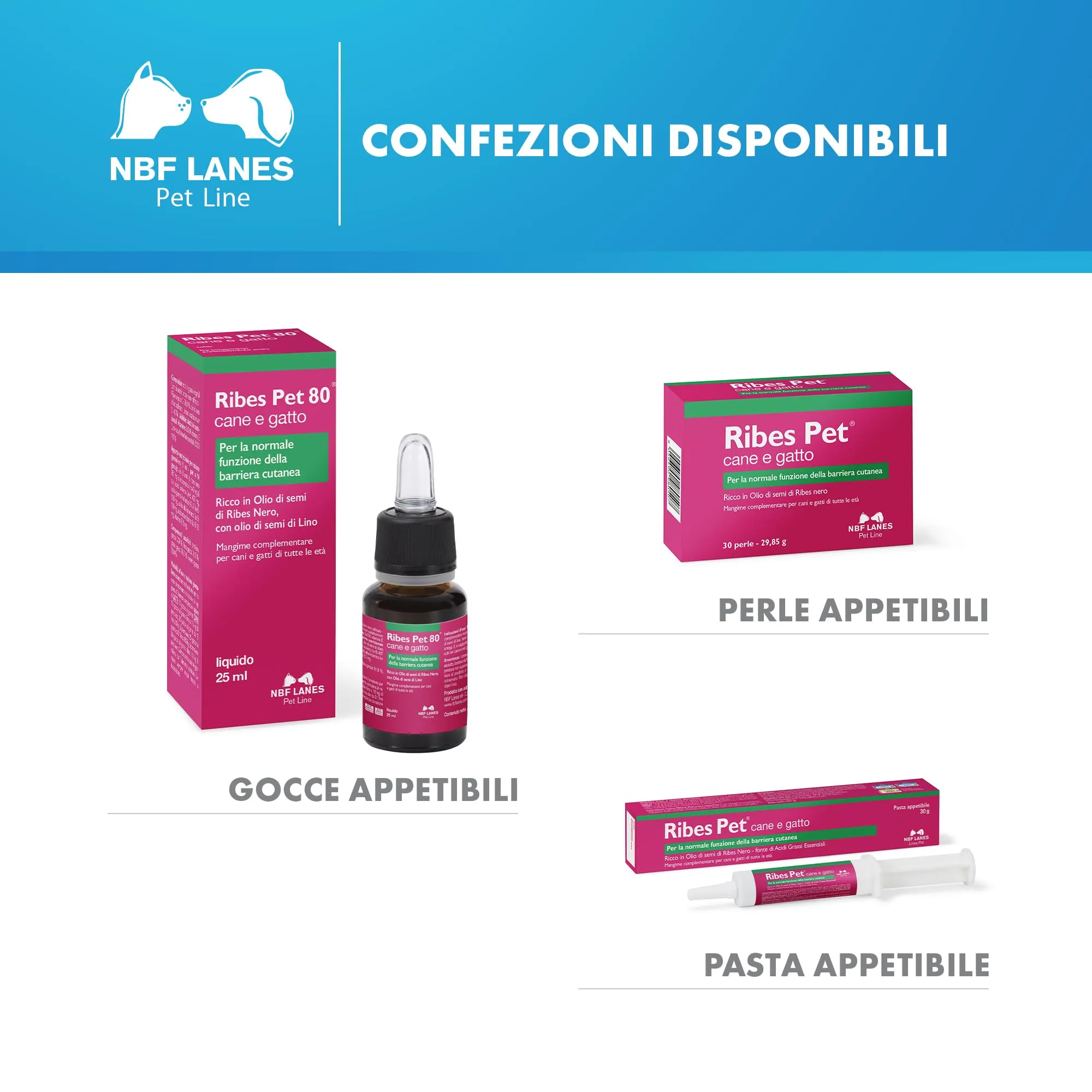NBF Lanes | Ribes Pet 80 Cane e Gatto, Gocce Appetibili 25 ml, per la Normale Funzione della Barriera Cutanea - immagine 6