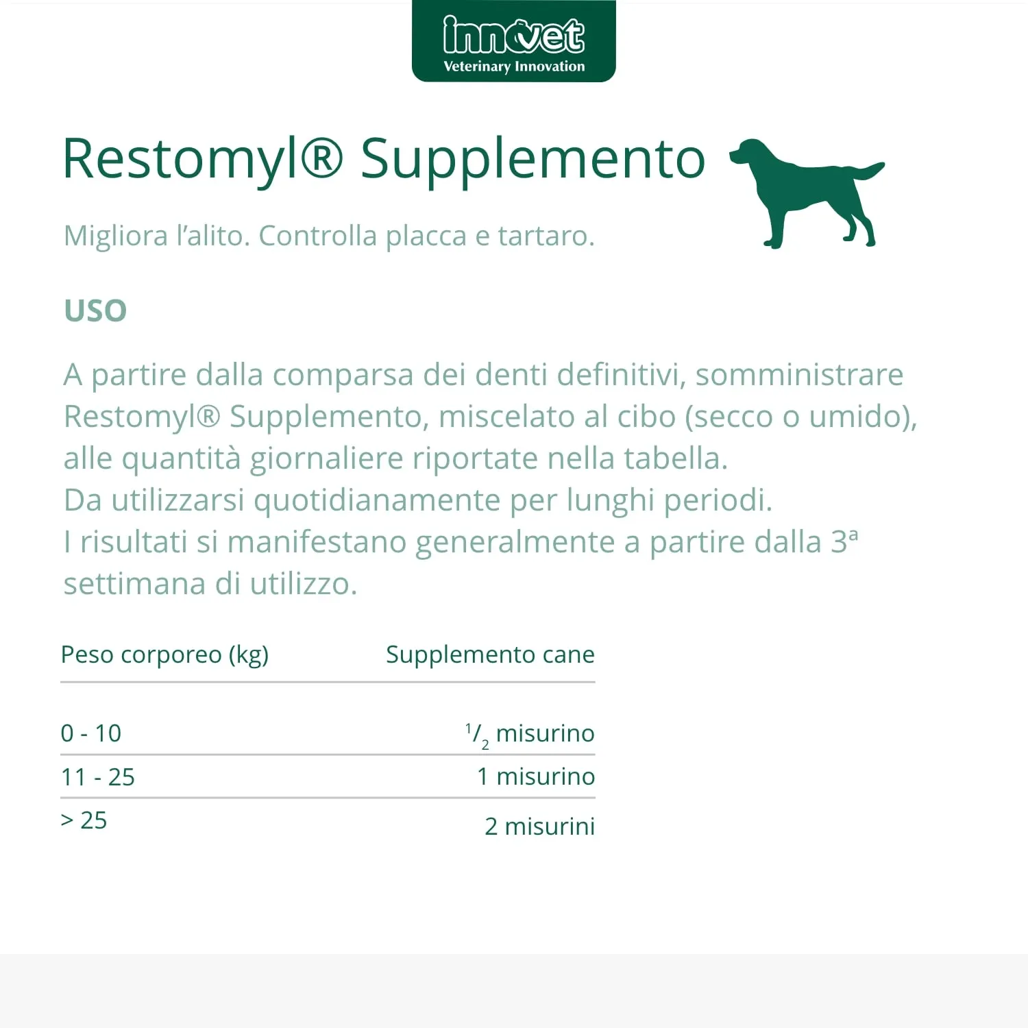 Restomyl Supplemento, Migliora l'alito. Controlla e previene la Placca e il Tartaro dei Cani - Flacone da 60g - immagine 2