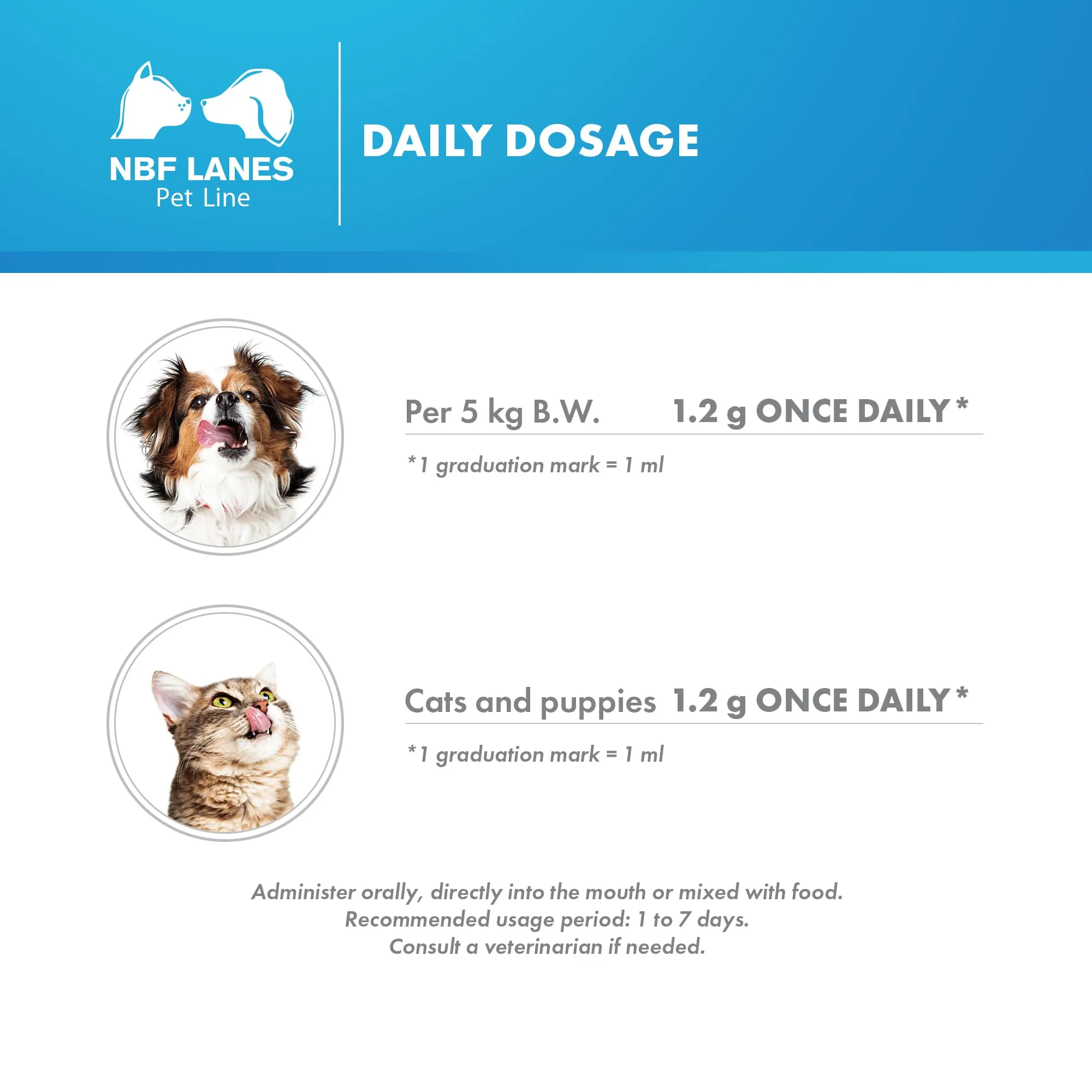 NBF Lanes | Carobin Pet Forte Cane Gatto, Pasta Appetibile 30 g, Riduzione Disturbi Acuti dell’Assorbimento Intestinale, Diarree Acute, Convalescenza - immagine 4