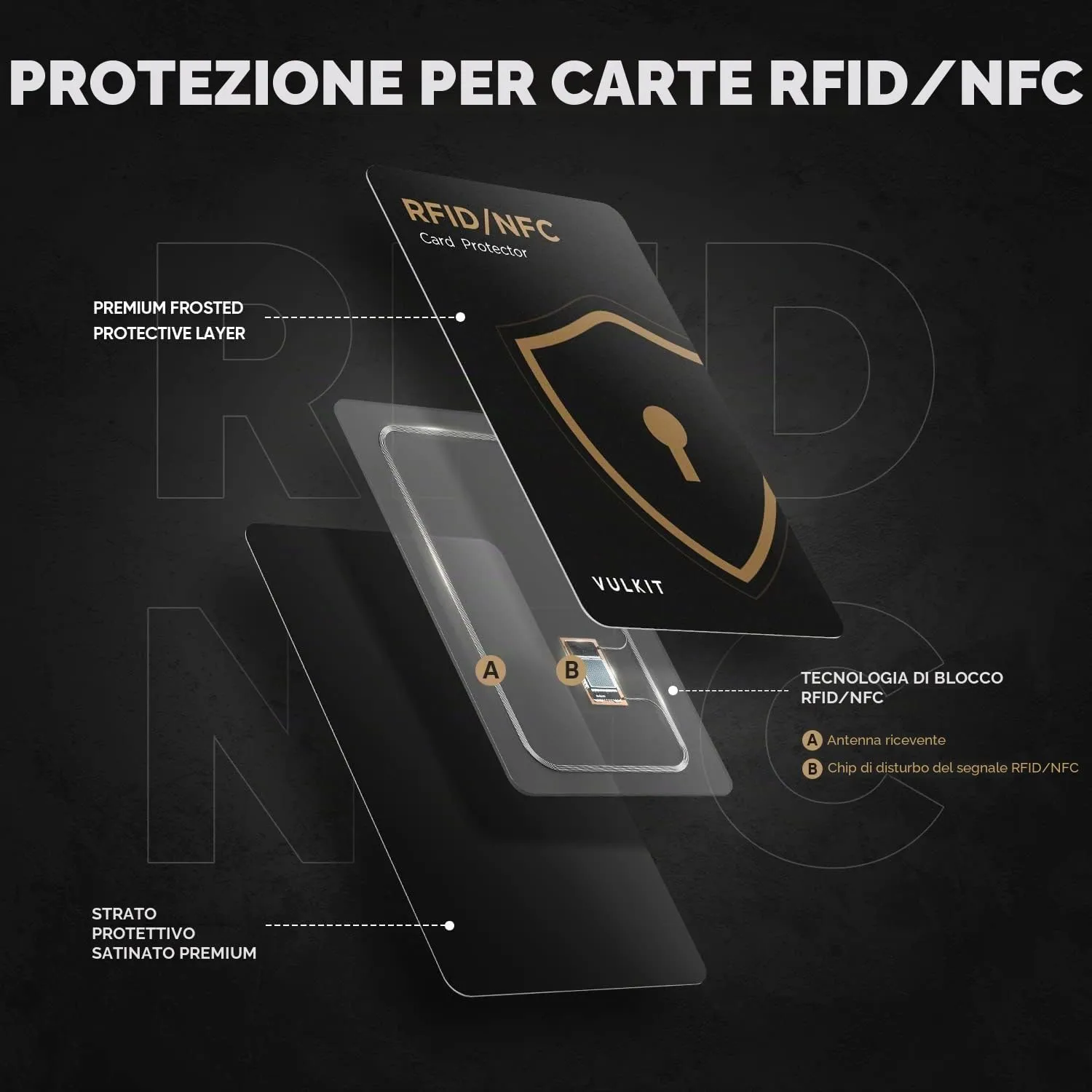 VULKIT Schede di Blocco RFID/NFC - Confezione da 4, protezione per carte di credito ultra sottile, protezione per carte contactless, blocco NFC premium, per carte di credito, passaporti, portafoglio - immagine 2