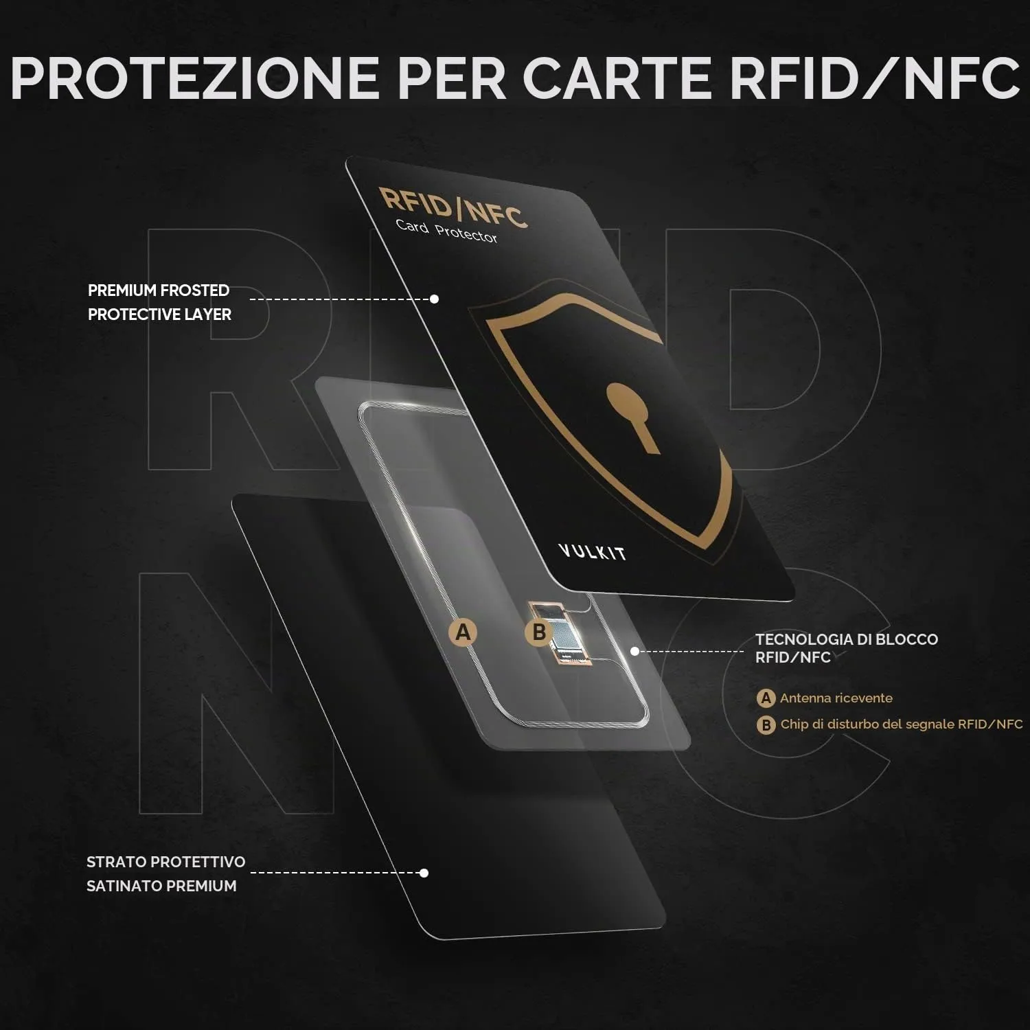 VULKIT Schede di Blocco RFID/NFC - Confezione da 2, protezione per carte di credito ultra sottile, protezione per carte contactless, blocco NFC premium, per carte di credito, passaporti, portafoglio - immagine 2