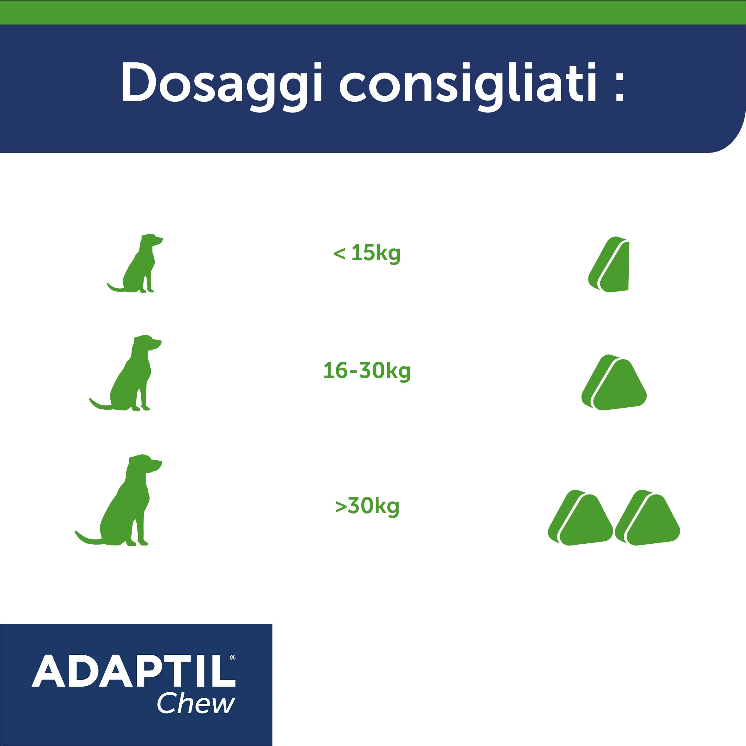 ADAPTILl® Chew - Snack Naturali Calmanti per Cani - 30 pezzi - Tranquillante e Antistress per Cani Agitati Iperattivi, Rilassamento per Viaggi e Momenti Stressanti - immagine 5