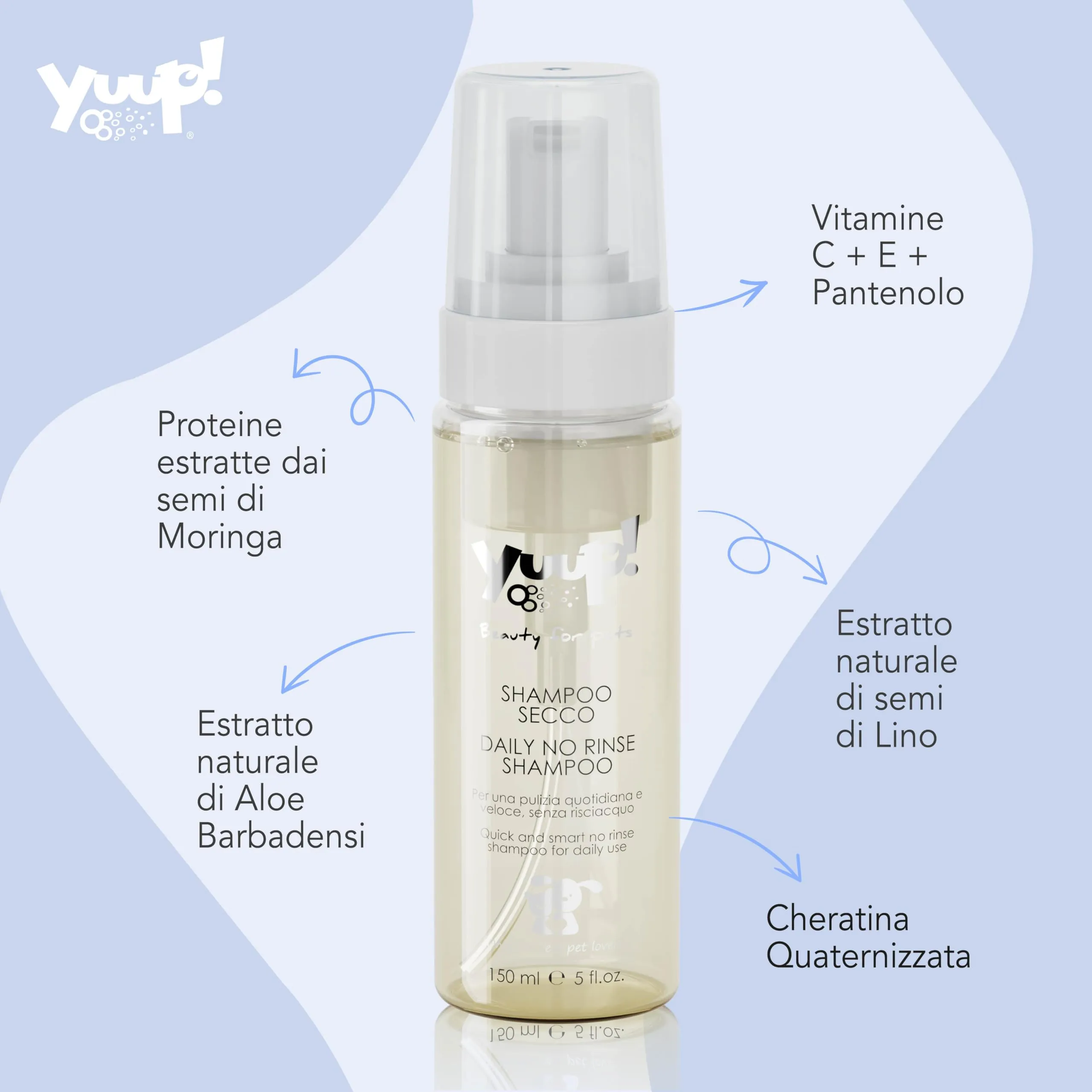 YUUP! - Shampoo secco per cani e gatti senza risciacquo, detergente in schiuma, per tutti i tipi di pelo, 150 ml - immagine 2