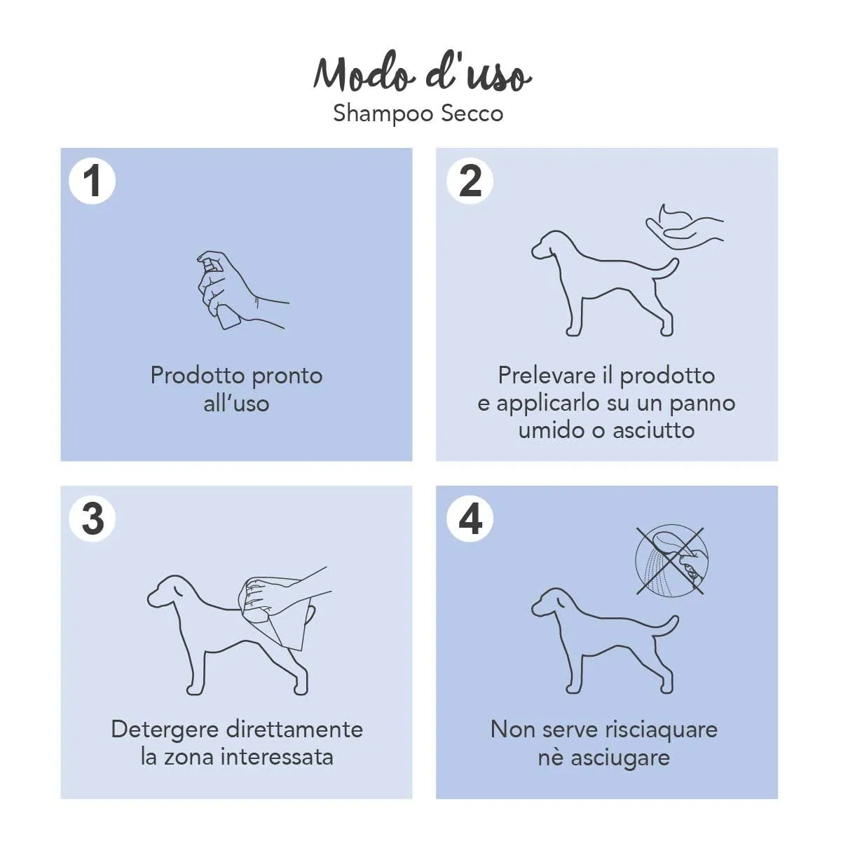 YUUP! - Shampoo secco per cani e gatti senza risciacquo, detergente in schiuma, per tutti i tipi di pelo, 150 ml - immagine 3