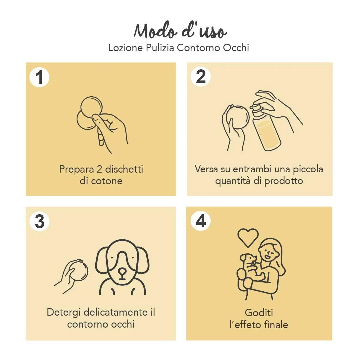Yuup! - Lozione Pulizia Contorno Occhi per Cani e Gatti, Detergente per la Pulizia Quotidiana degli Occhi a Base di ingredianti Naturali, 150 ml - immagine 3