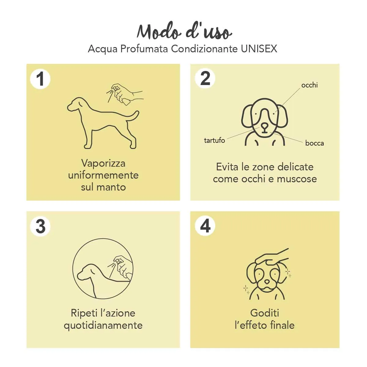 YUUP! - Acqua profumata condizionante per cane e gatto senza alcool, 150 ml, profumo unisex a lunga durata con note di Talco e Muschio Bianco - immagine 3