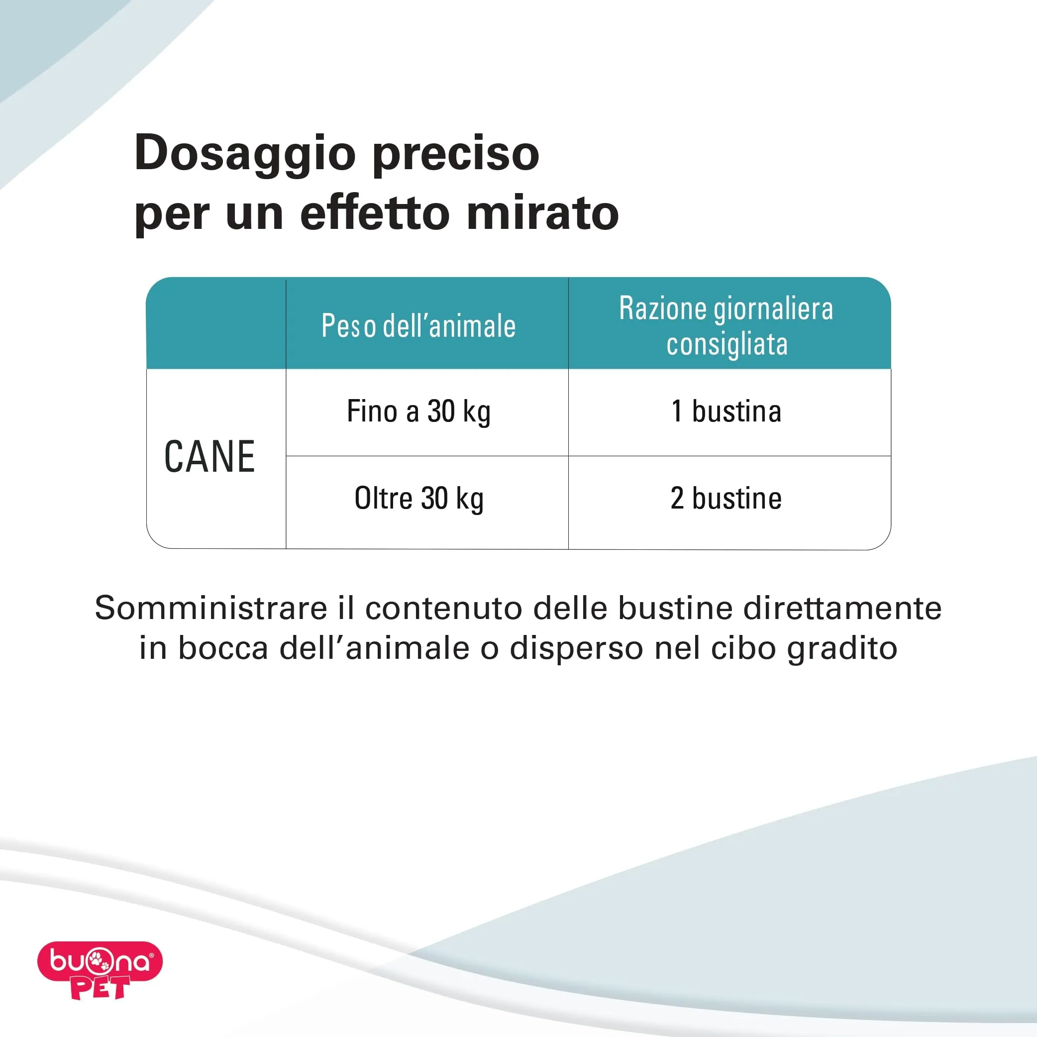 Buona Pet Articolina Integratore Articolazioni Cane 20 Bustine, Mangime Complementare Dietetico per Cani con Omega 3, Petagile®, Glucosamina, Condroitin Solfato, ASU e Pea Levagen Plus® - immagine 4