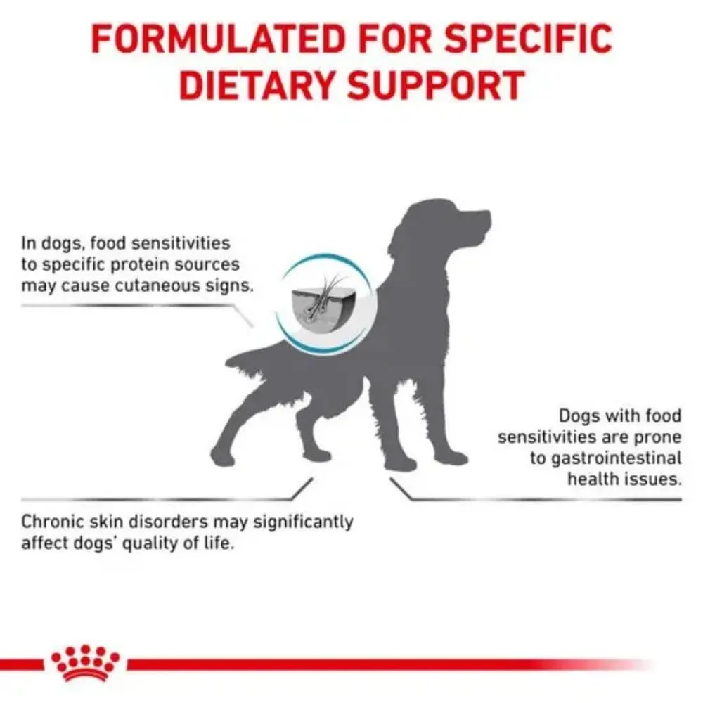 Anallergenico per Alimenti per Cani Royal Canin - 8 kg - immagine 4