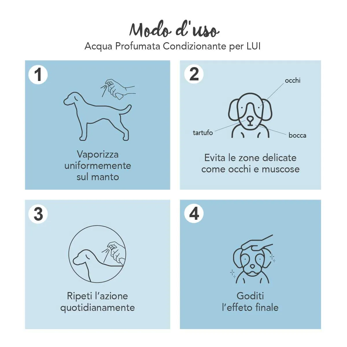 YUUP! - Acqua profumata condizionante per cane e gatto senza alcool PER LUI, 150 ml, profumo a lunga durata con note di Sandalo, Muschio e Vetiver - immagine 3