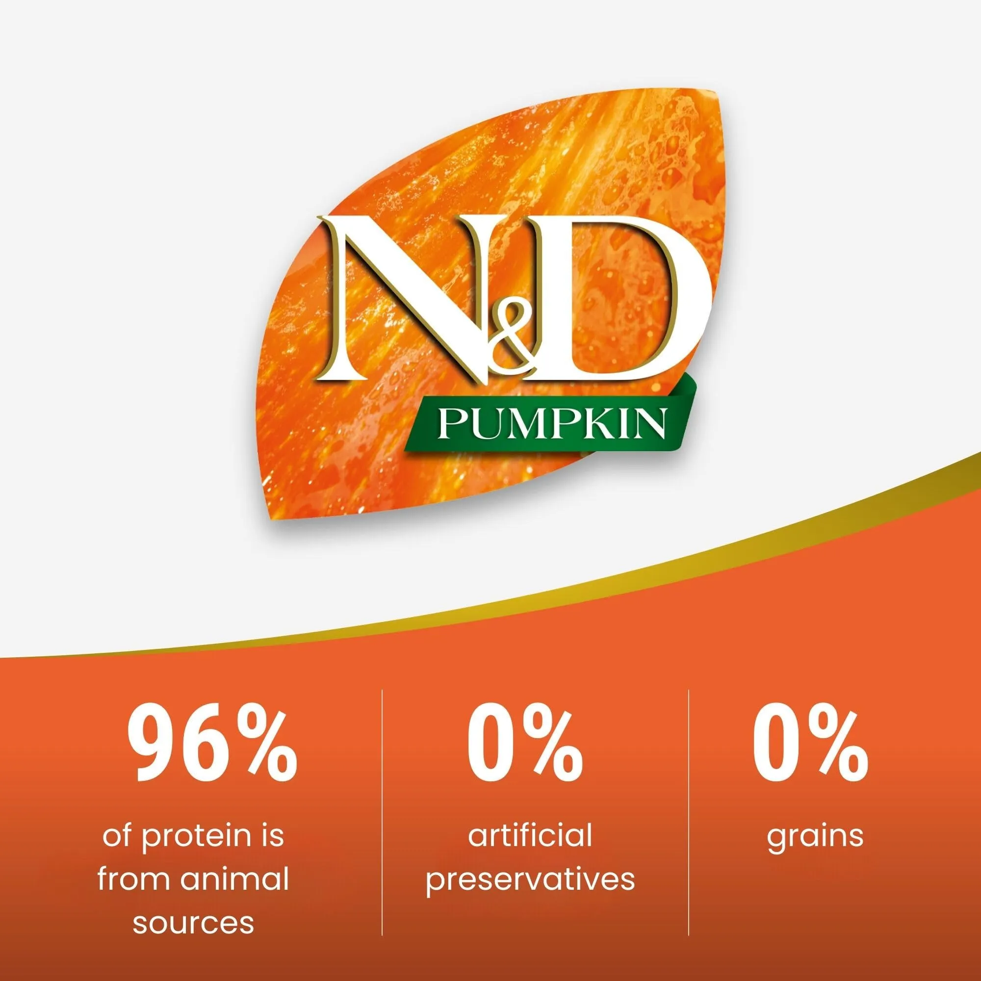 Farmina, N&D Pumpkin, Agnello, Zucca e Mirtillo, Cane Puppy Mini, 5kg - immagine 3