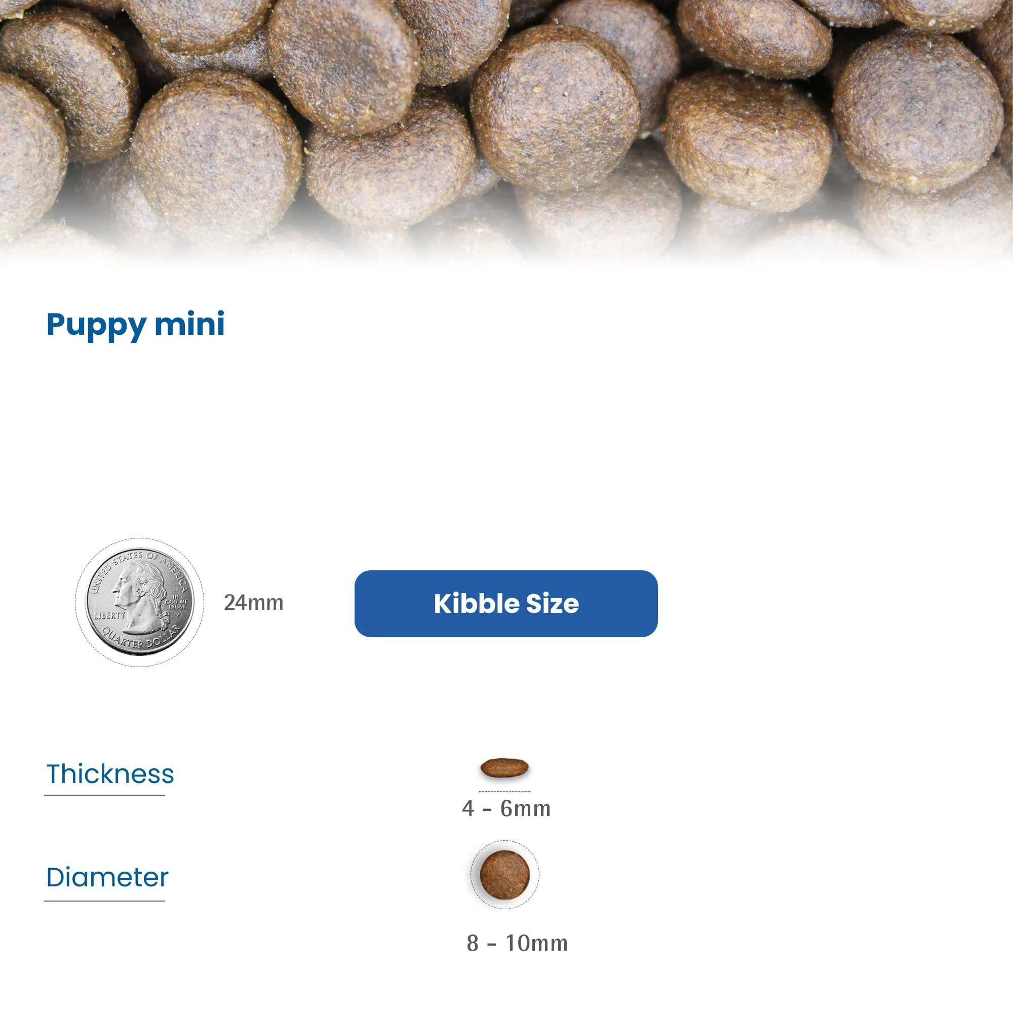 Farmina, N&D Pumpkin, Agnello, Zucca e Mirtillo, Cane Puppy Mini, 5kg - immagine 7