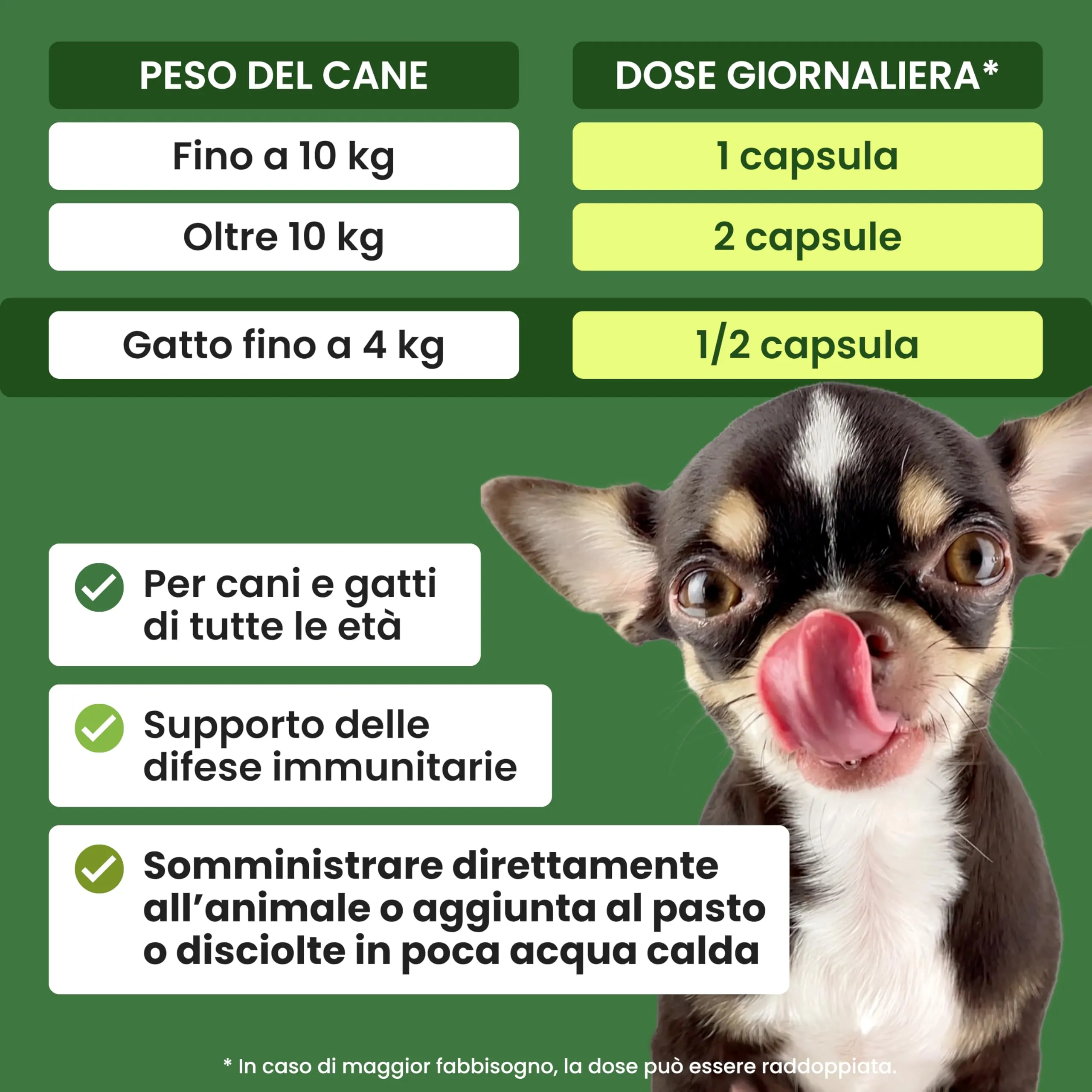 Trebifarma Immunov Phyto 40 cpr per il Sistema Immunitario di Cani e Gatti - immagine 5