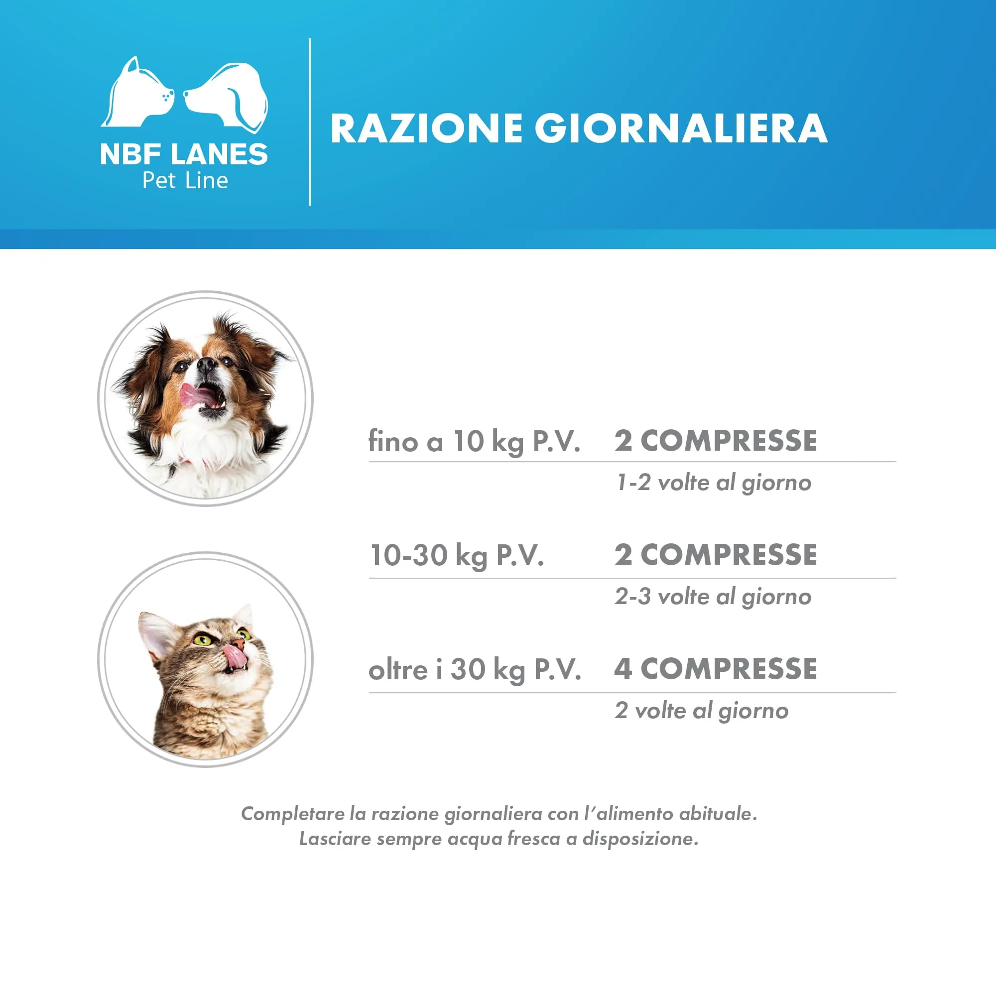 NBF Lanes | Fibra Pet Cane e Gatto, 50 Compresse Appetibili, per la Normale Funzionalità Intestinale - immagine 4