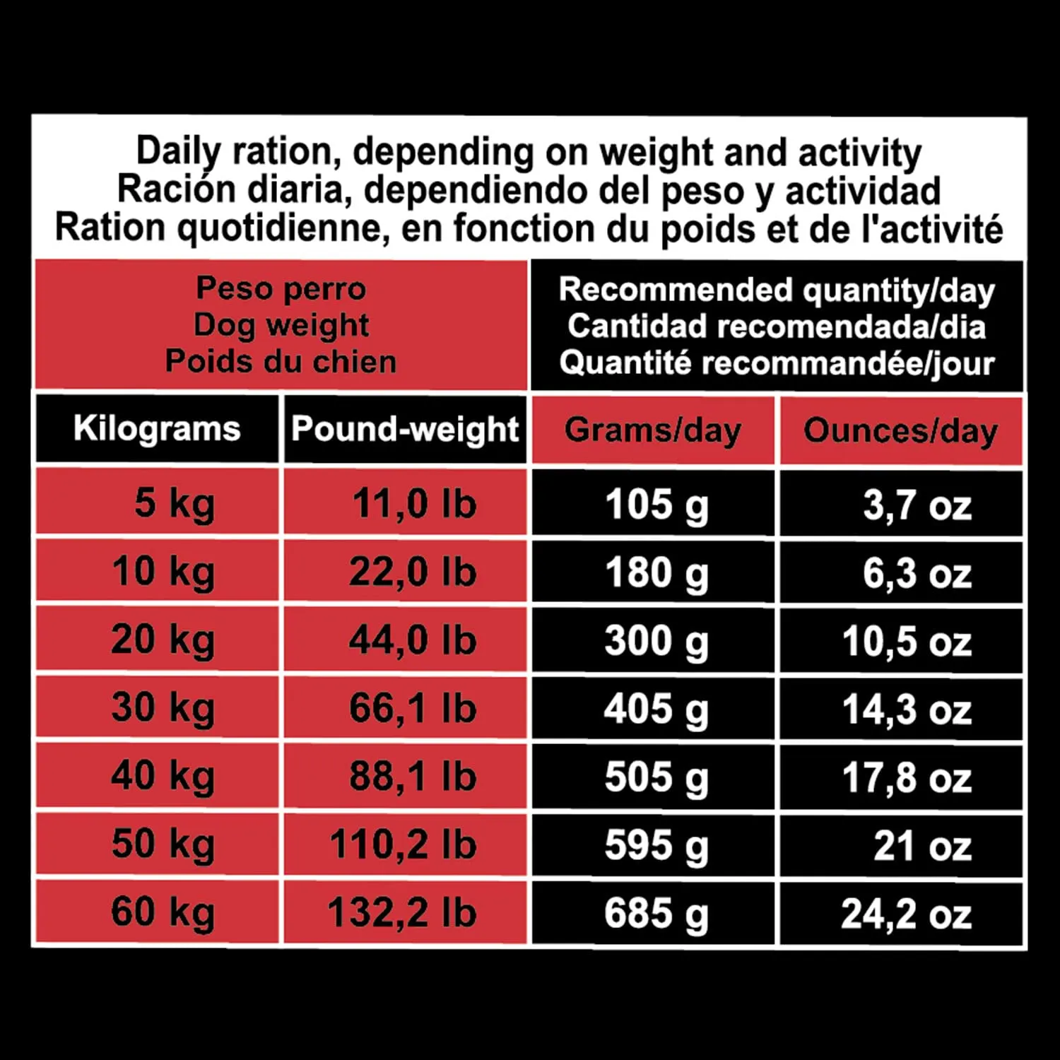 ARQUIVET Original - Adult - Maiale iberico e riso - 12 Kg - alimento secco per cani - tutte le razze - ingredienti naturali - immagine 7