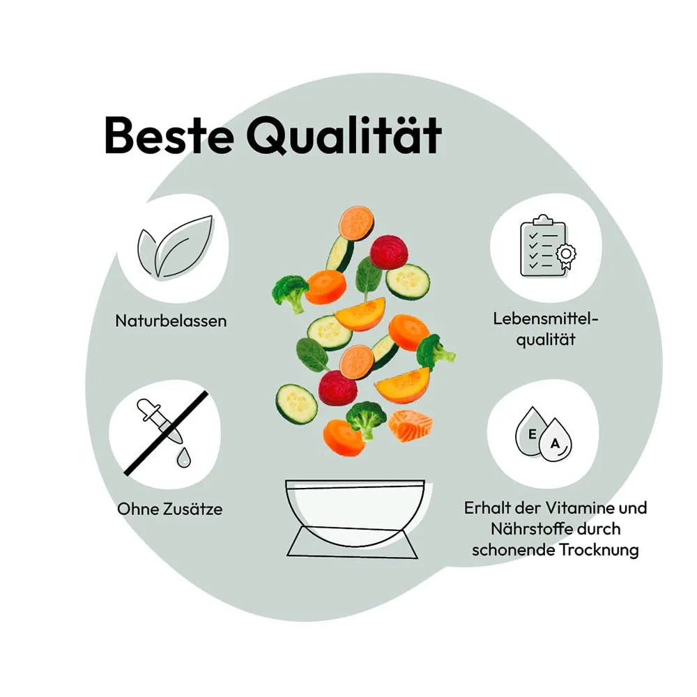 GRAU – l'originale – mix di verdure essiccate con frutta per BARF per cani - "Mix No. 1", confezione da 1 (1 x 1,2 kg), alimento complementare per cani - immagine 2