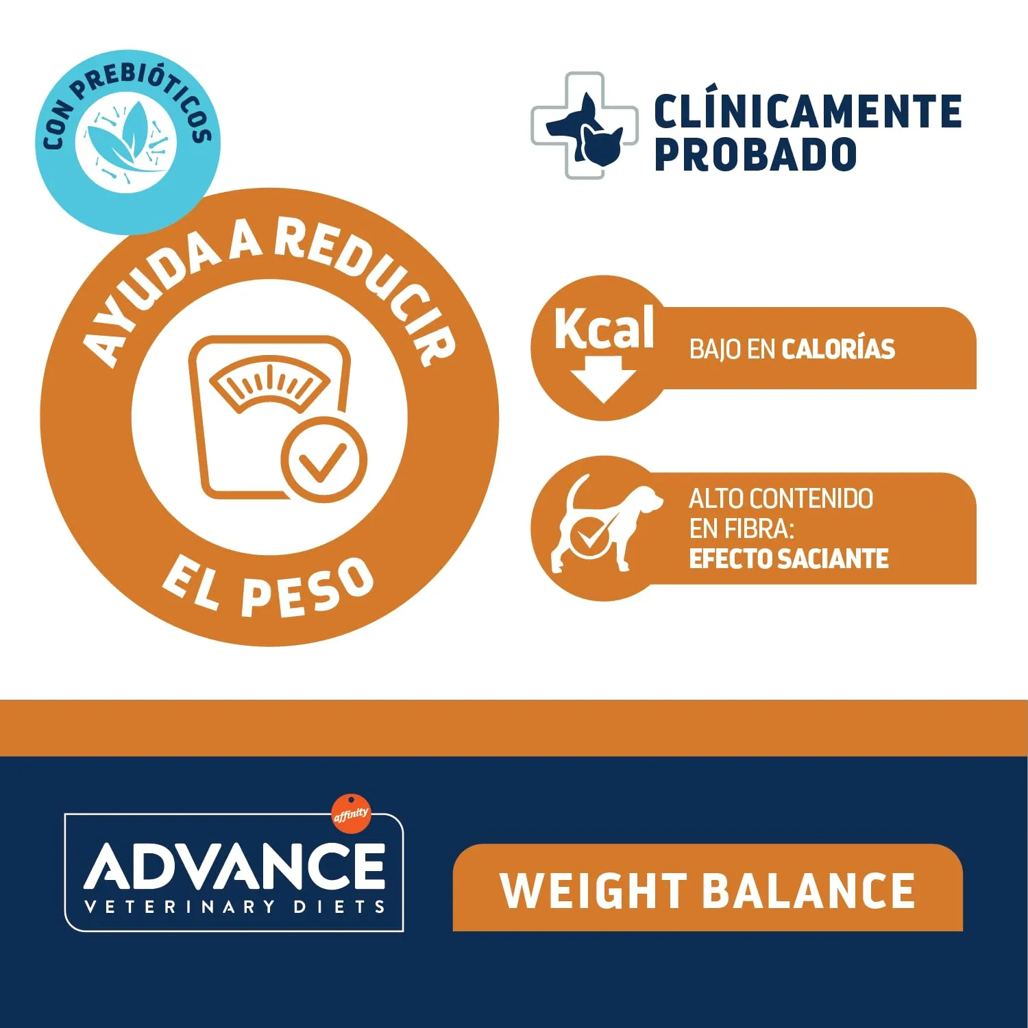 Advance Diets Cibo Umido per Cani - Weight Balance - 6 scatolette da 400g - immagine 5