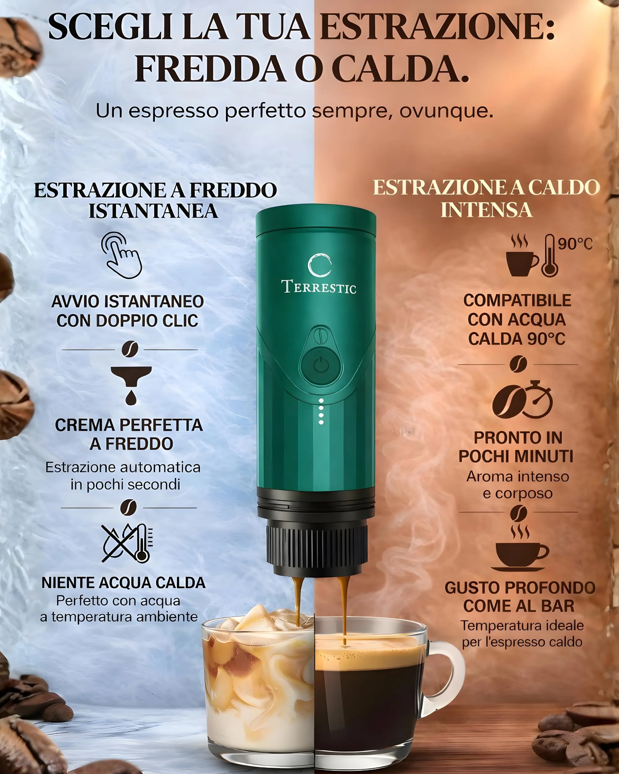 Terrestic Macchina Caffe Portatile 80 Ml, Caffettiera Portatile, Macchinetta Caffè da Viaggio Ricaricabile USB, Compatibile con Polvere e Capsule Nespresso con Custodia Rigida - immagine 5
