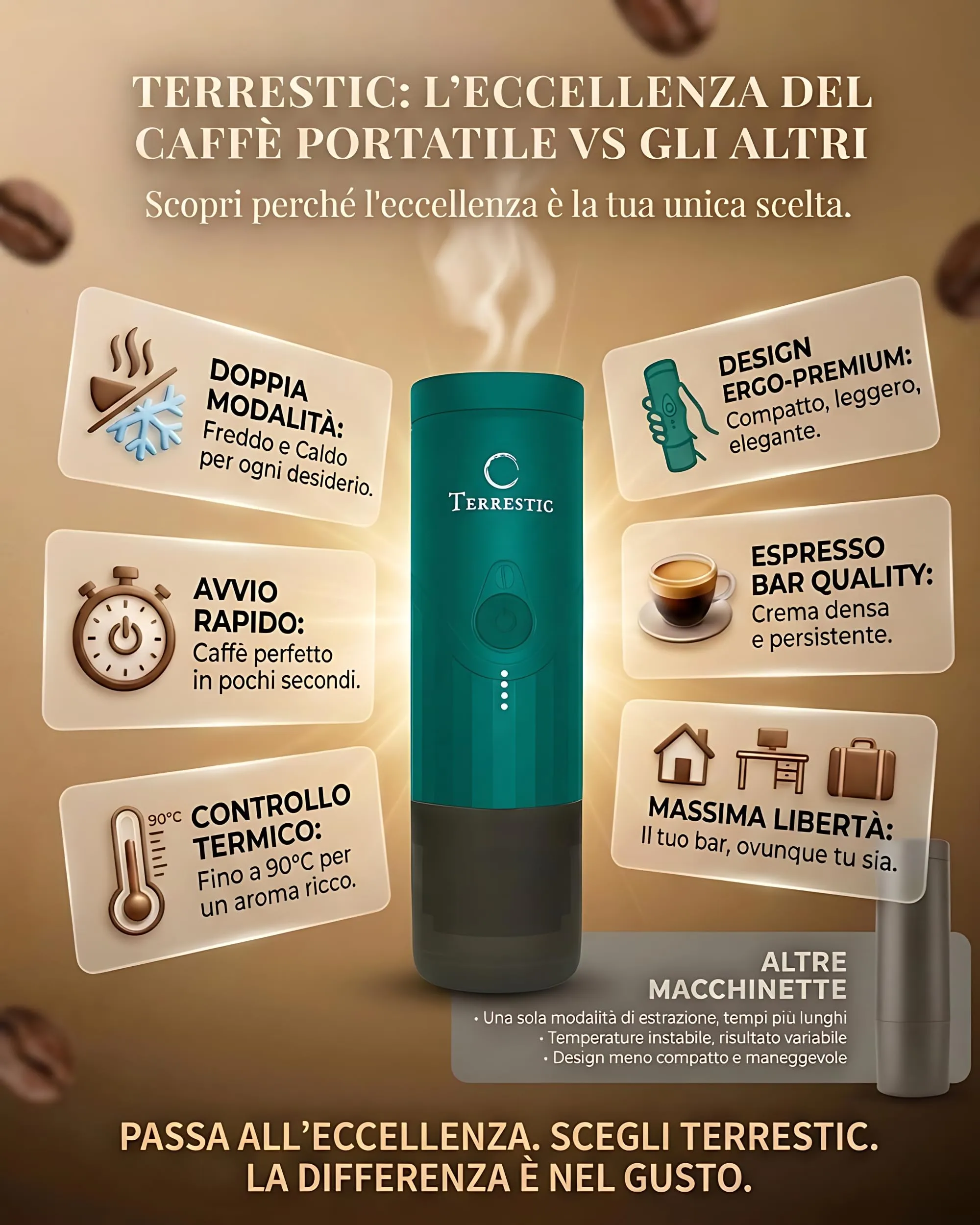 Terrestic Macchina Caffe Portatile 80 Ml, Caffettiera Portatile, Macchinetta Caffè da Viaggio Ricaricabile USB, Compatibile con Polvere e Capsule Nespresso con Custodia Rigida - immagine 8