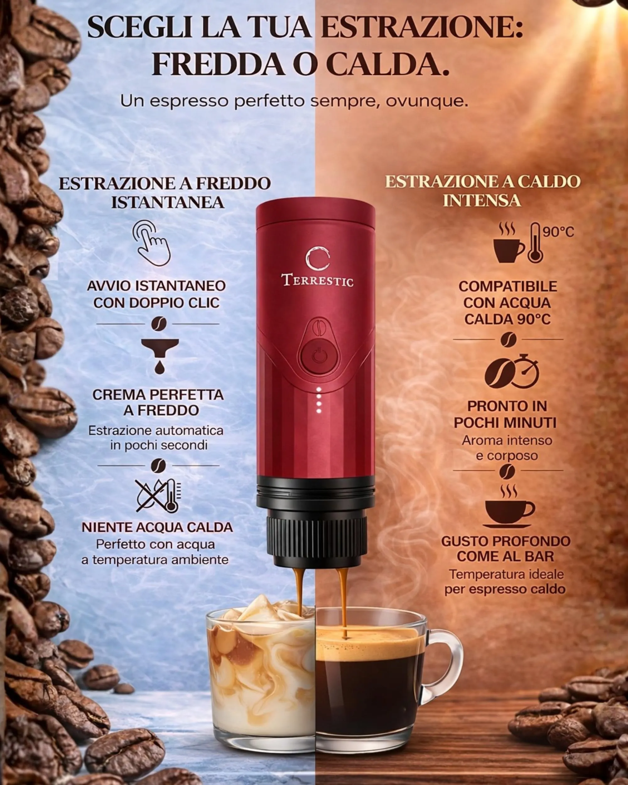 Terrestic Macchina Caffe Portatile 80 Ml, Caffettiera Portatile, Macchinetta Caffè da Viaggio Ricaricabile USB, Compatibile con Polvere e Capsule Nespresso con Custodia Rigida - immagine 5