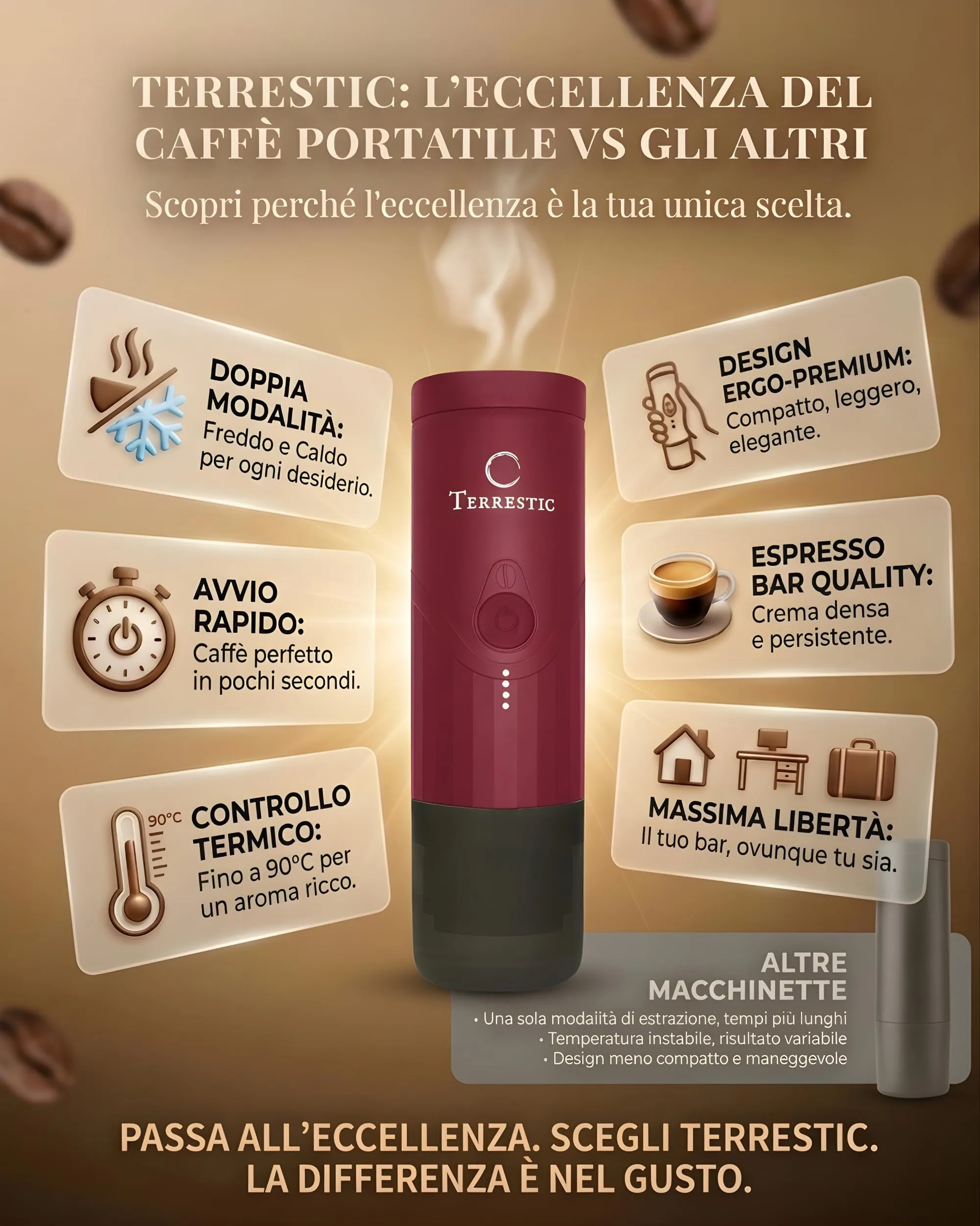 Terrestic Macchina Caffe Portatile 80 Ml, Caffettiera Portatile, Macchinetta Caffè da Viaggio Ricaricabile USB, Compatibile con Polvere e Capsule Nespresso con Custodia Rigida - immagine 8