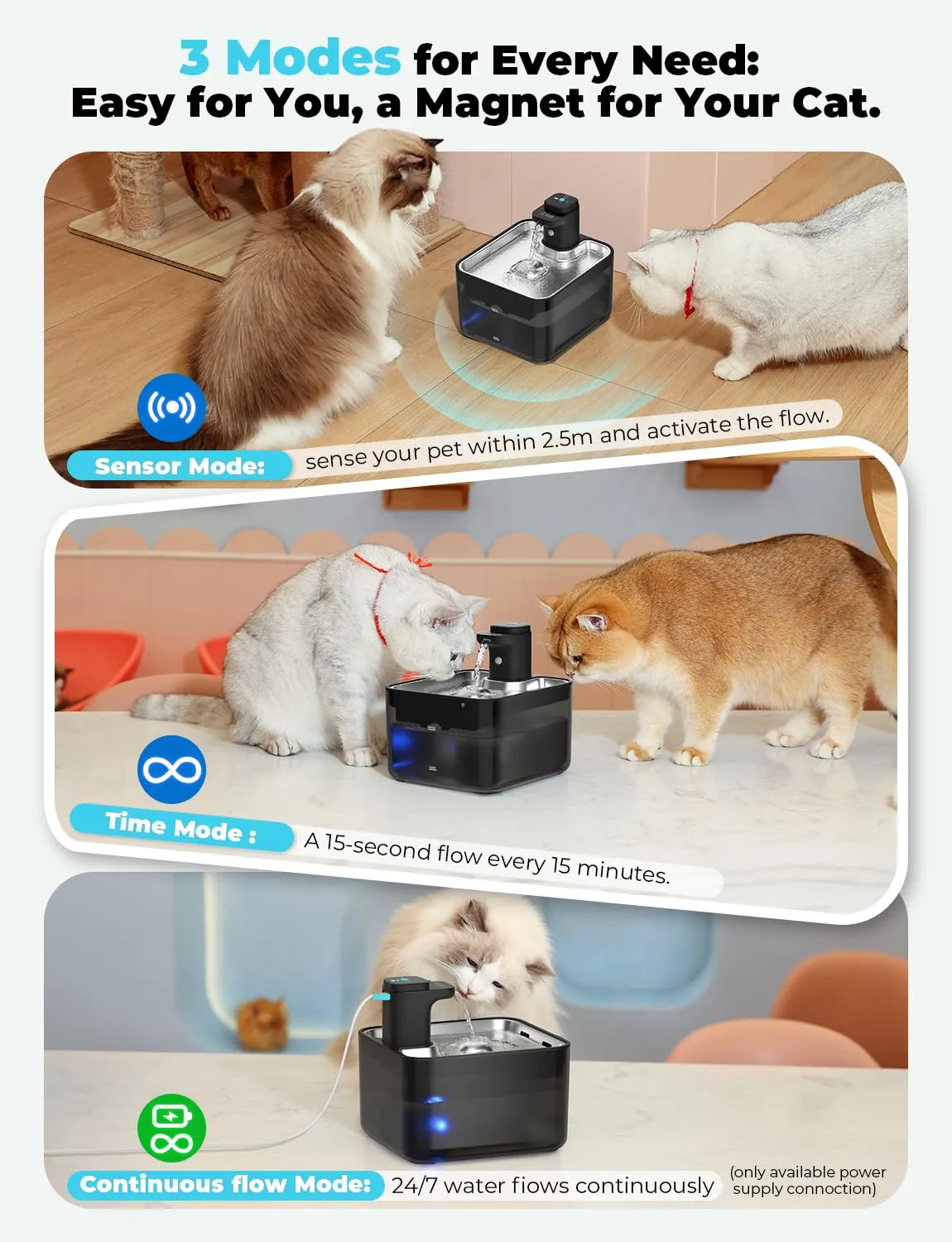 KYG Fontanella per Gatti Senza Fili, 3L Fontanella Gatto Automatica con Sensore di Movimento, Vassoio Acciaio Inox 304, Fontana per Gatti Silenziosa, 4000mAh(Modulo Alimentazione Removibile), Nero - immagine 5