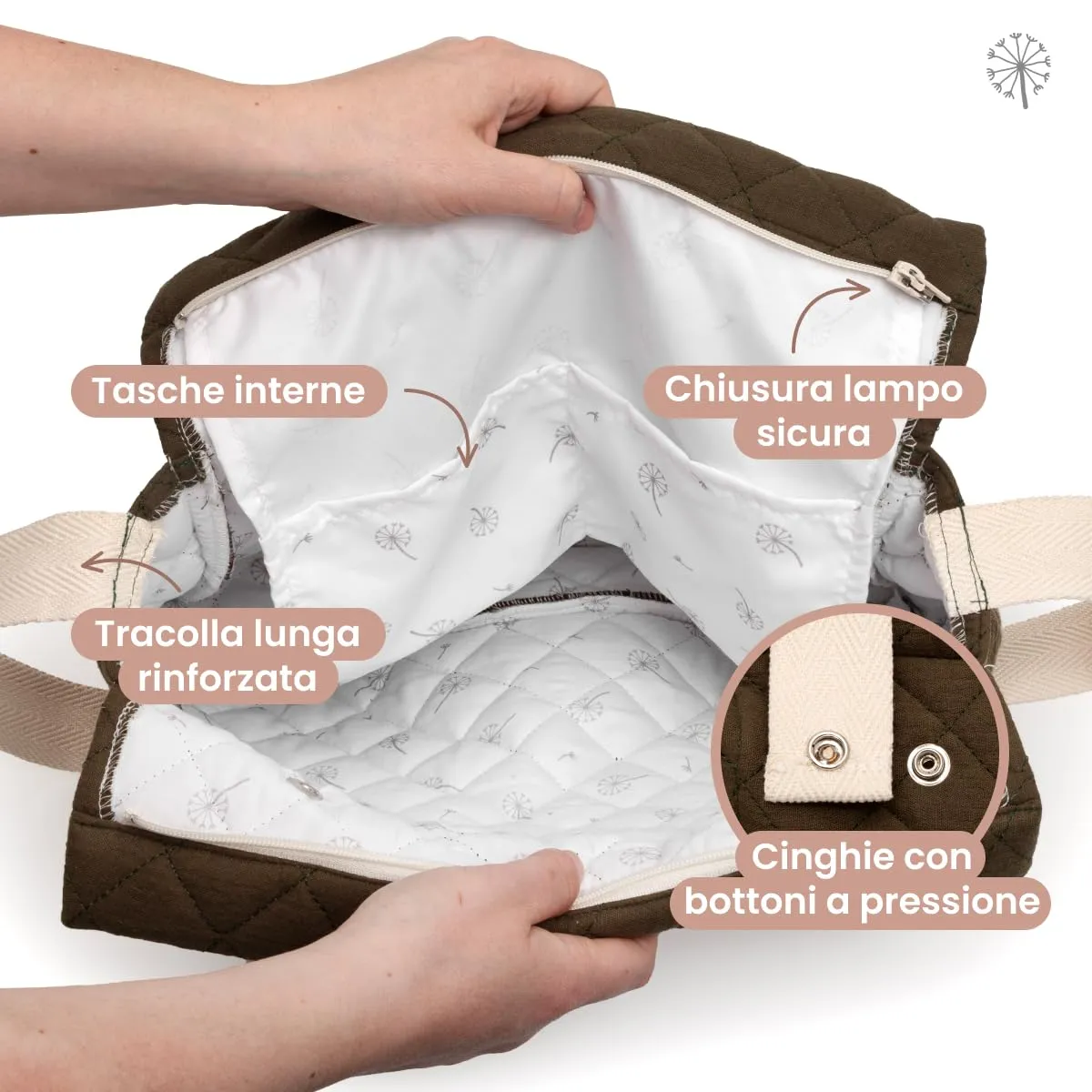 MIMUSELINA Borsa Passeggino Universale e Cambio Bambino | Borsa Fasciatoio Neonato con Ampia Capacità e Scomparti Interni | Organizer Maternità Elegante e Pratico | Realizzato in Spagna - immagine 3