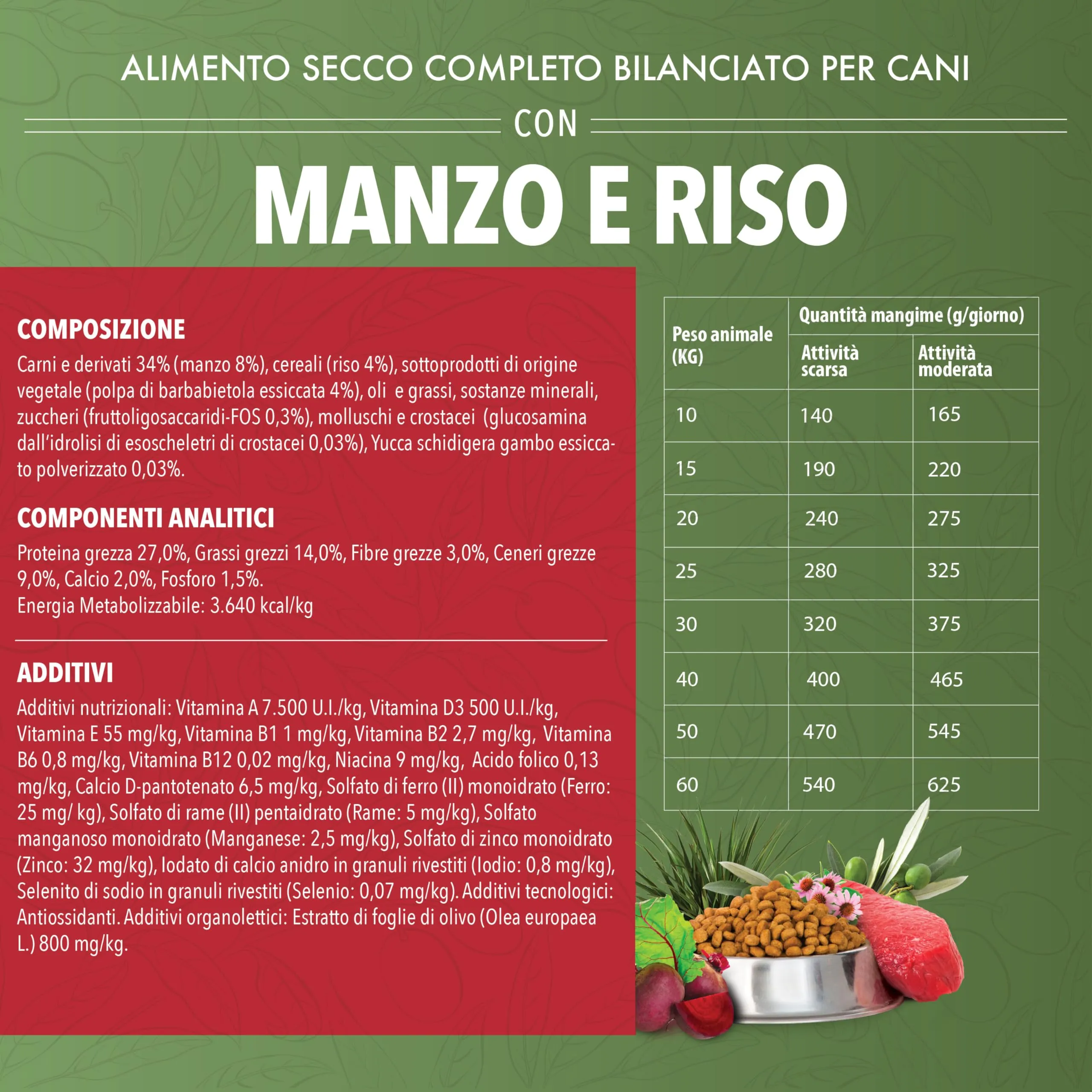 TerComposti - Triplo Pet Food Manzo e Riso 3kg x4, Ideale per Adulti di Tutte le Razze, Pelo Lucido e Folto, Crocchette Cani con Estratto di Olivo, Cibo per Cani Secco Nutriente e Bilanciato - immagine 5