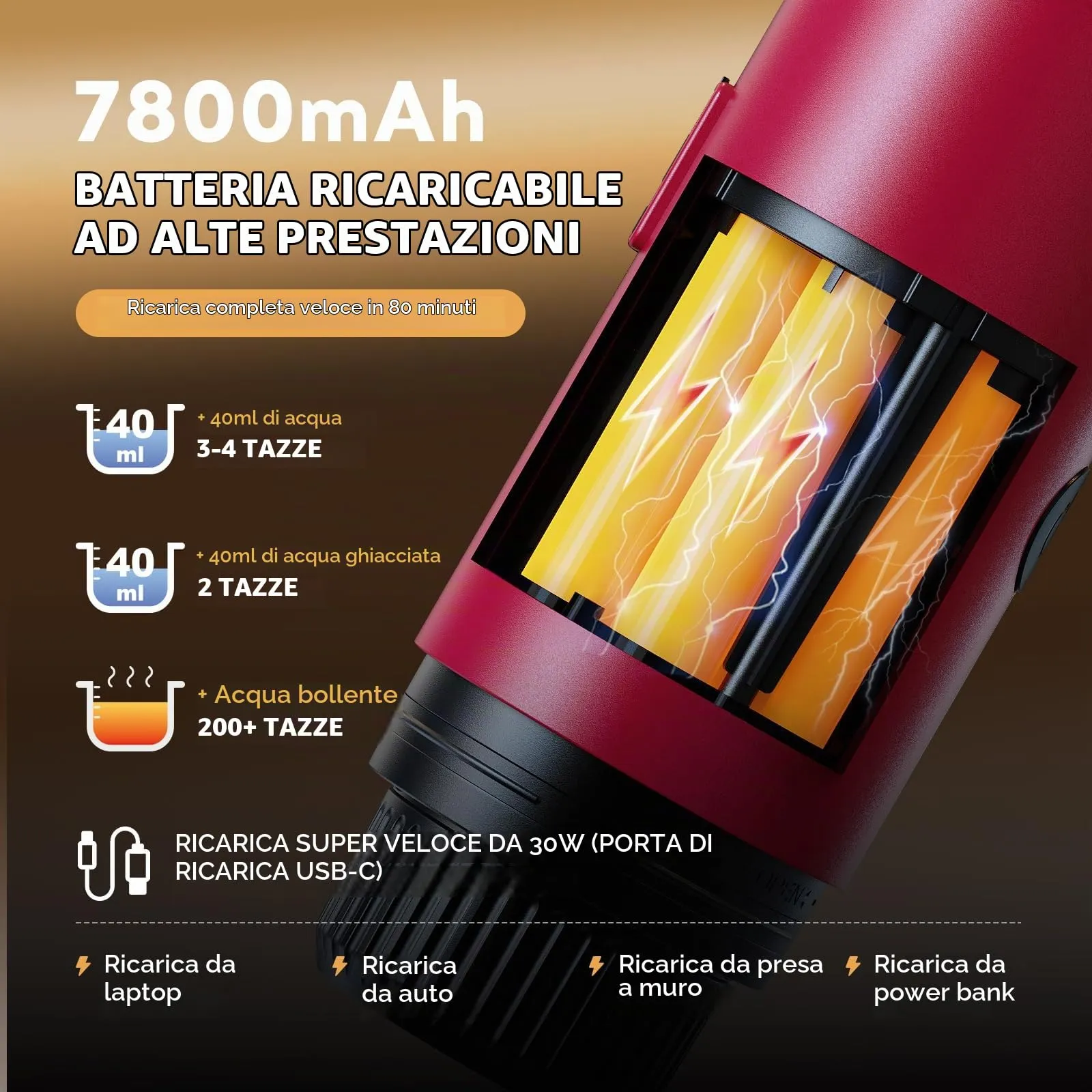 RECAFIMIL Macchina Espresso Portatile Elettrica Autoriscaldante, Rosso - immagine 3