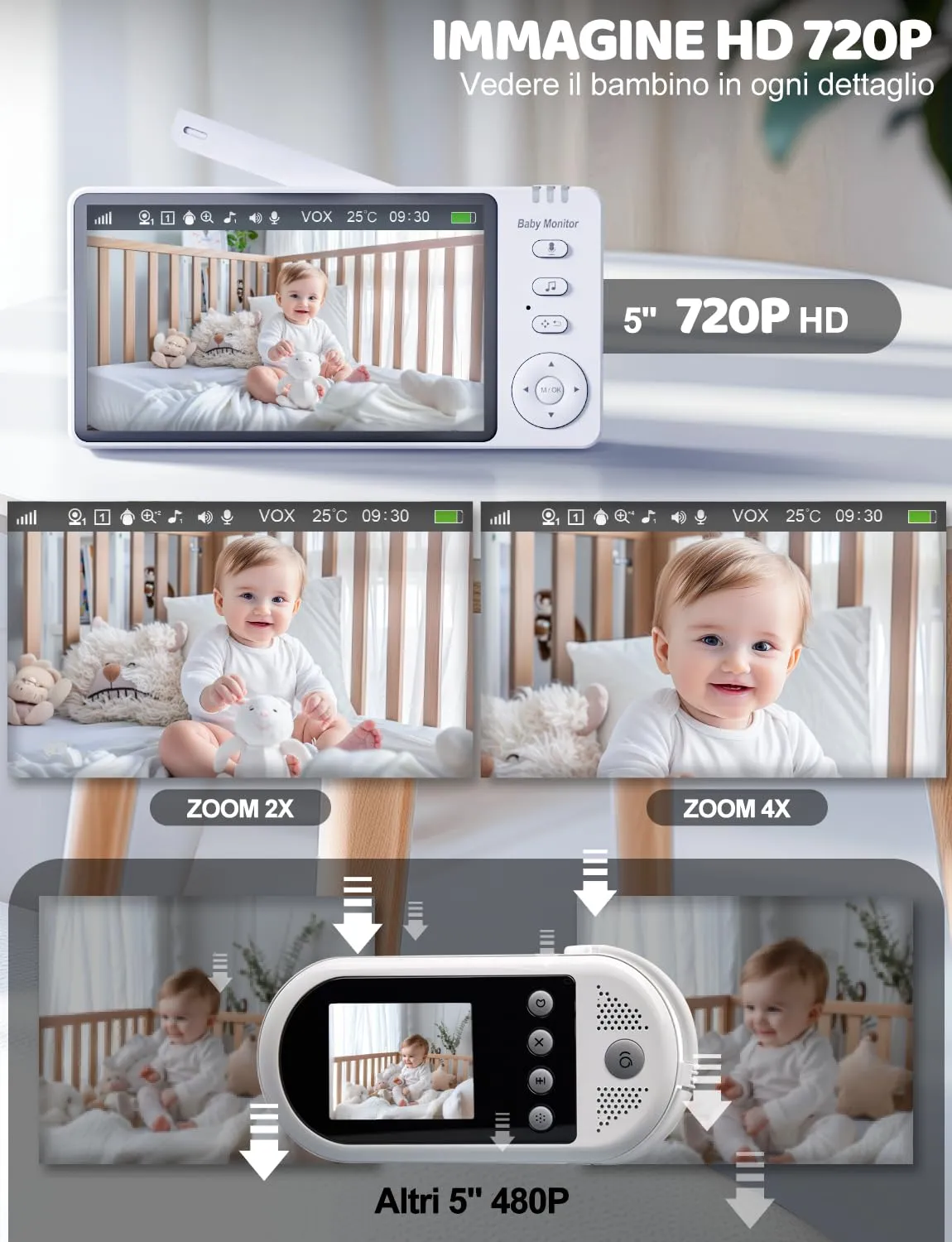 BURNNOVE Baby Monitor Video e Audio 5 Pollici 720P Senza WiFi PTZ 355° - immagine 4
