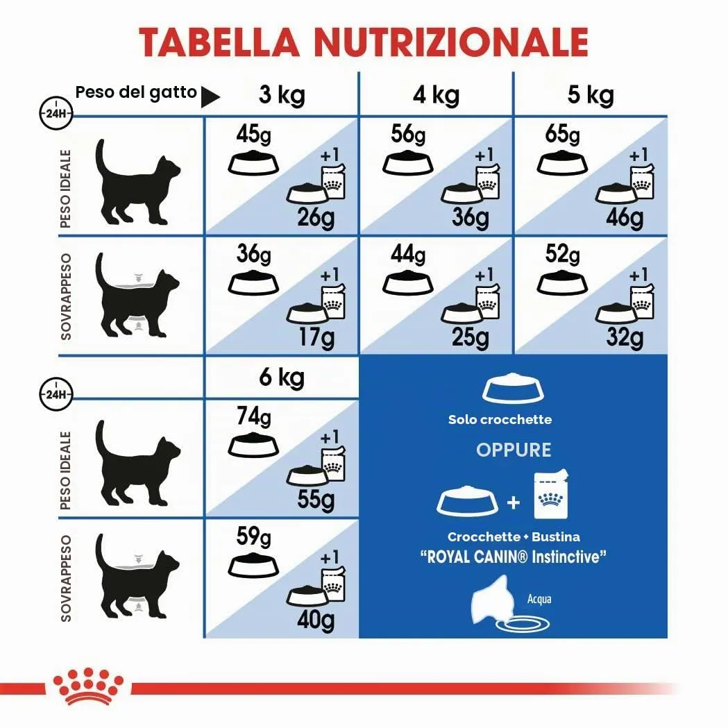 ROYAL CANIN Indoor 27 - Alimento secco completo per gatti adulti - 2kg - immagine 7