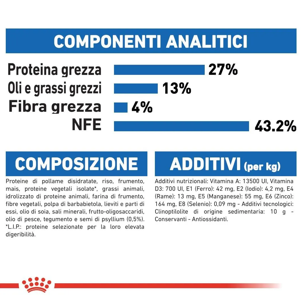 ROYAL CANIN Indoor 27 - Alimento secco completo per gatti adulti - 2kg - immagine 9