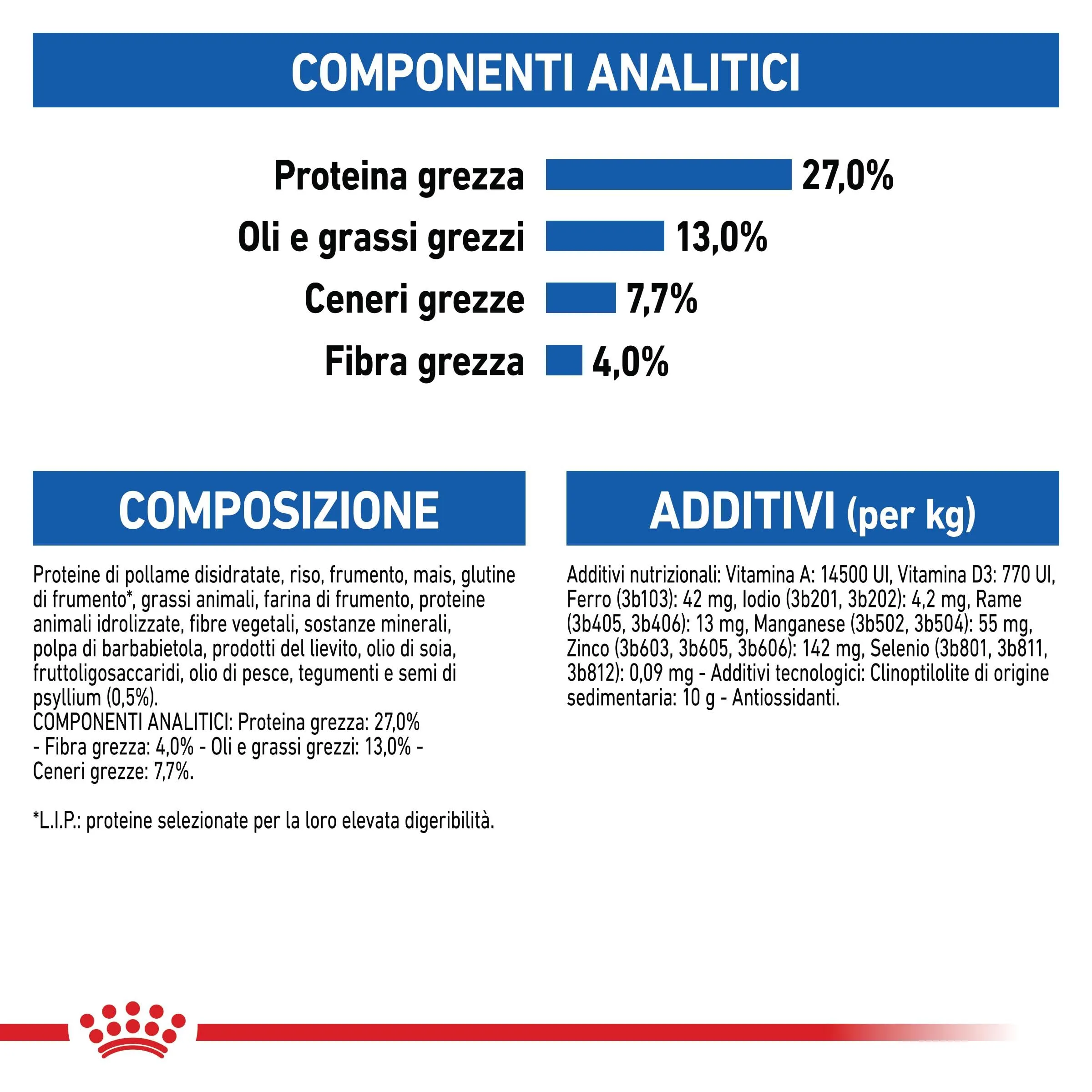 ROYAL CANIN Indoor 27 - Alimento secco completo per gatti adulti - 2kg - immagine 10