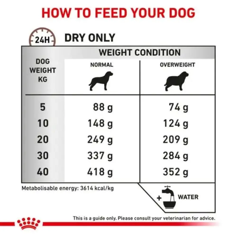 Royal Canin Veterinary Gastrointestinal Moderate Calorie Cane | 2 kg | Alimento dietetico completo | Cani adulti | Supporto digestivo - immagine 4