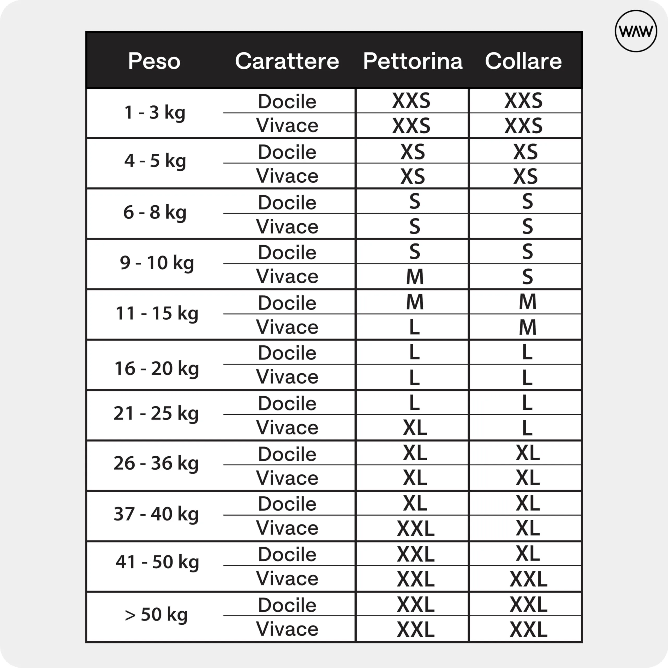 WAW, Smorzatore Antishock per Guinzaglio Cani, per Cani da 1 a 50 kg, Taglia L, Nero, Linea Basic - immagine 7