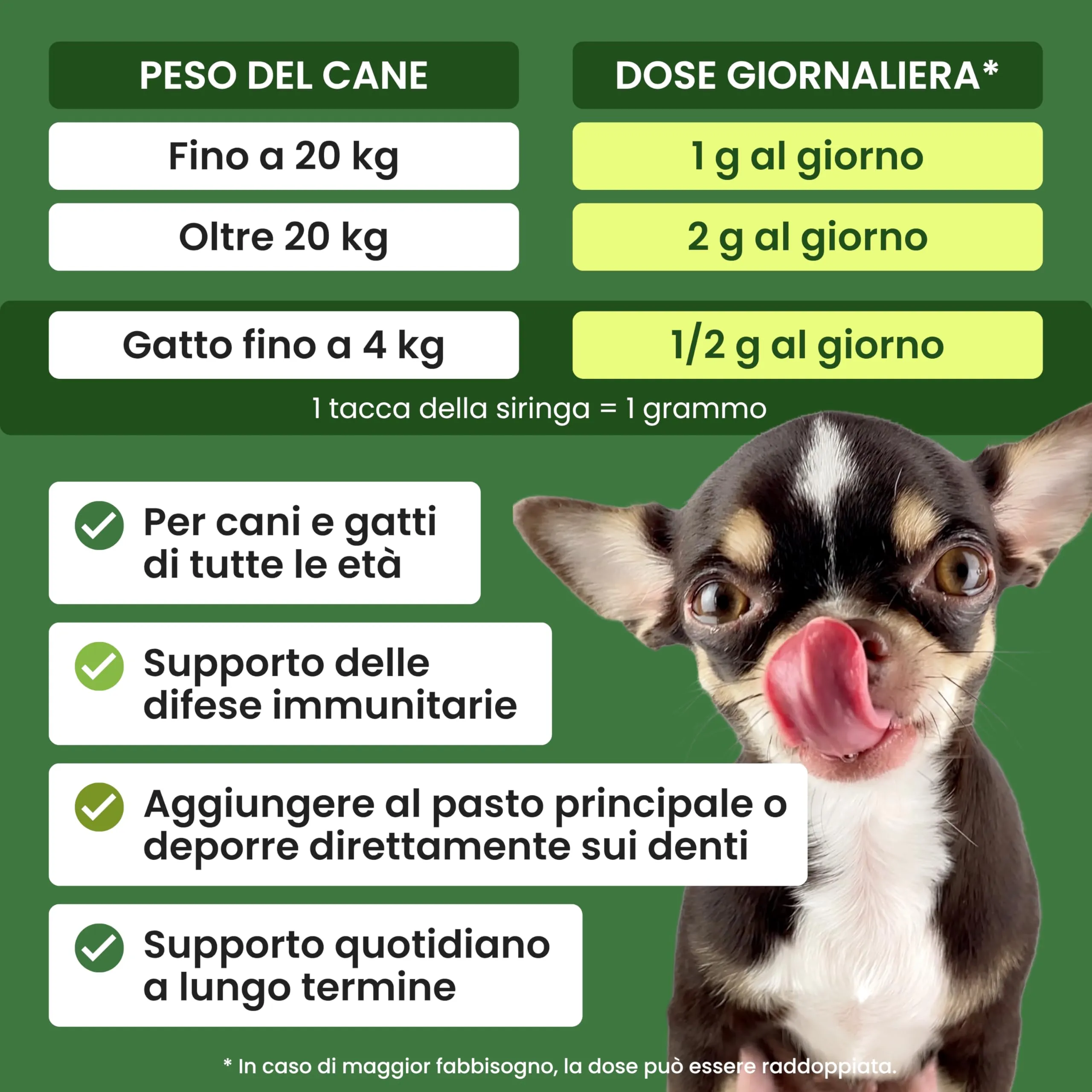 Trebifarma Immunov Phyto Pasta 30g per Difese Immunitarie di Cani e Gatti - immagine 5