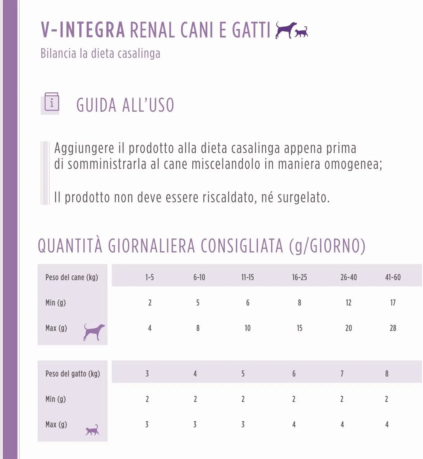 V-INTEGRA Renal 200g, Integratore Vitamine e Minerali per Bilanciare Diete Casalinghe di Cani e Gatti che Richiedono una Restrizione di Fosforo, Multivitaminico Cane e Gatto Made in Italy - immagine 6