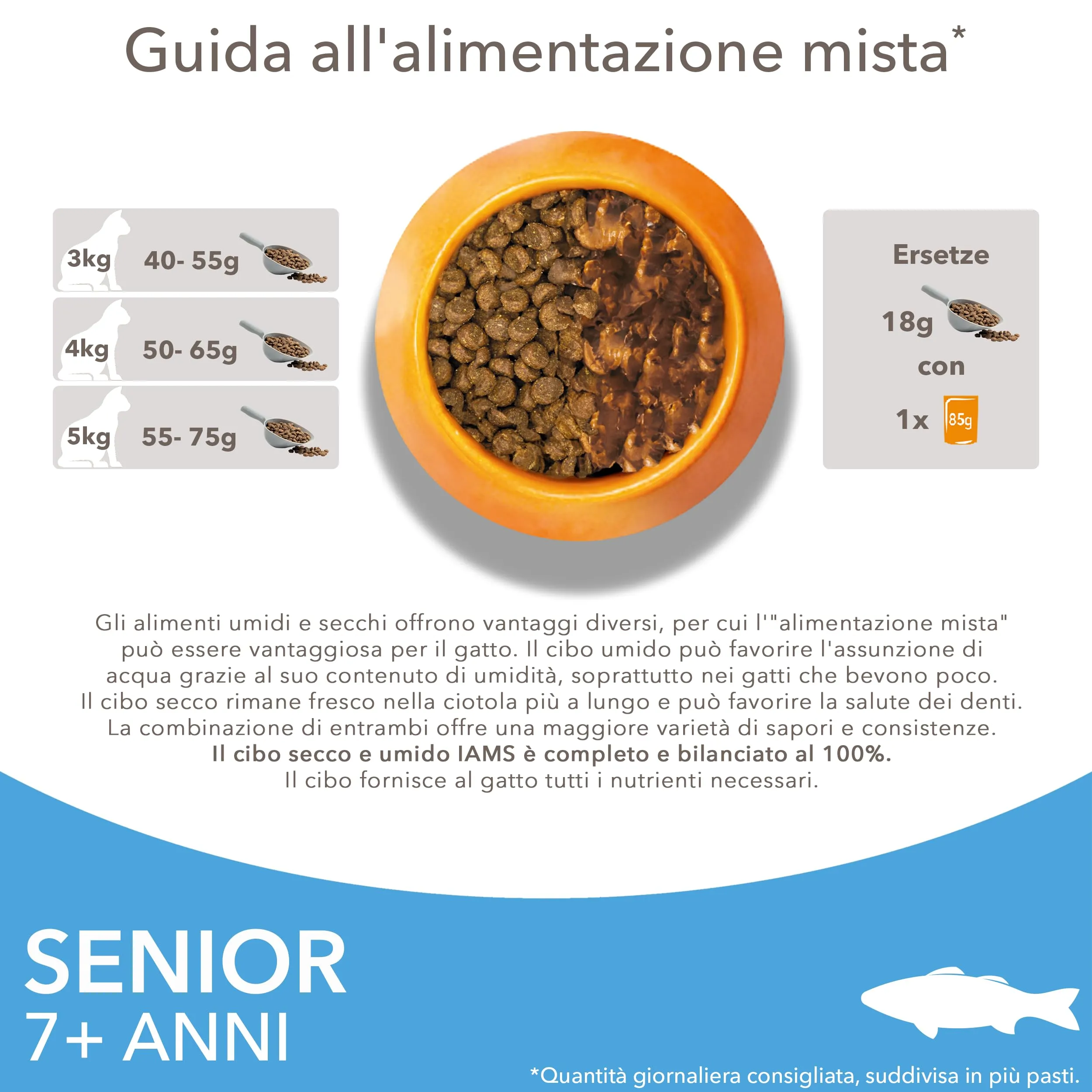 IAMS Senior - Cibo secco per gatti anziani con pesce, 3 kg - immagine 6
